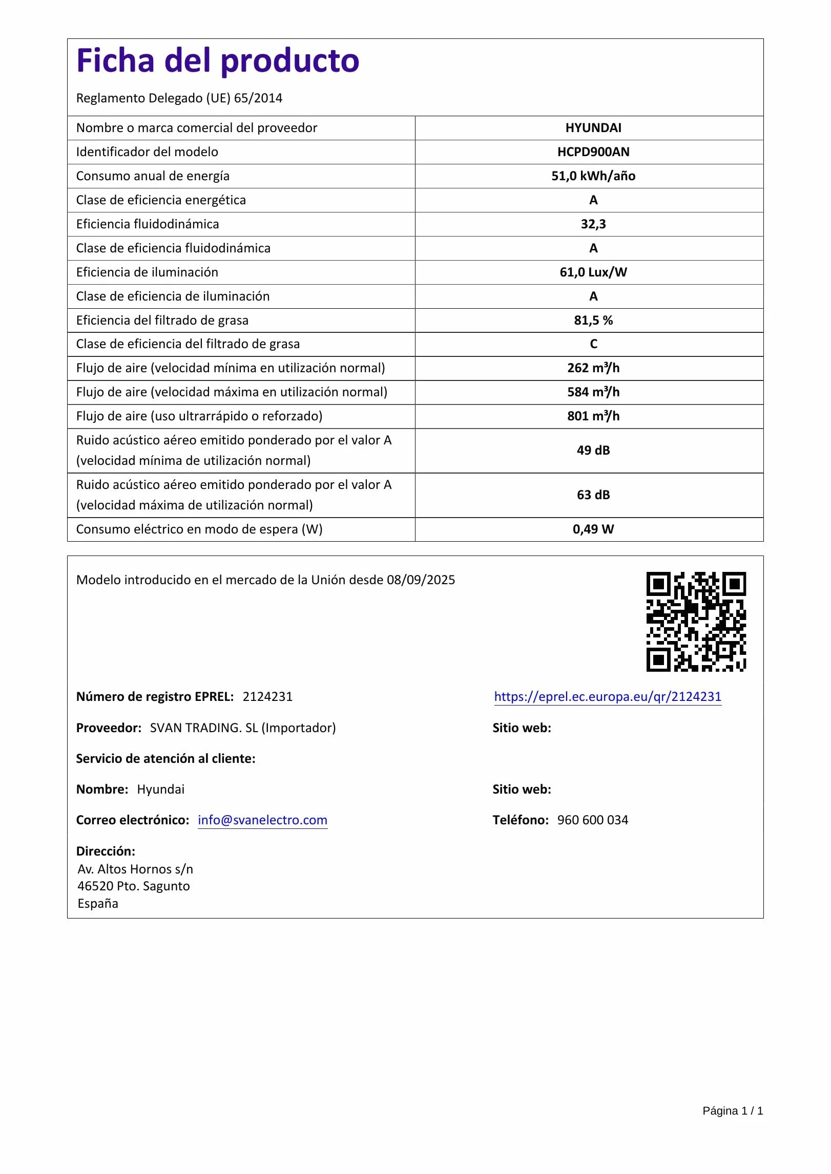 Hyundai Campana Extractora Inclinada 90cm Cristal negro HCPD900AN. Potencia 253m3/h, Tiro Doble, 4 Velocidades, Control Táctil, Filtro apto para Lavavajillas.