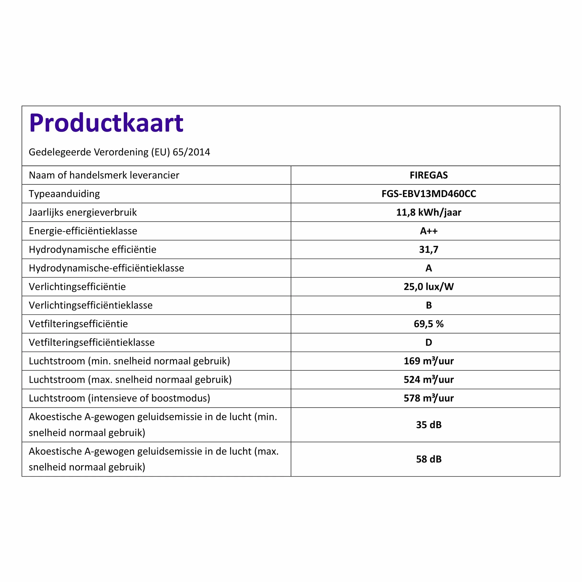 FIREGAS Campana extractora 60cm, Extractor inclinado, Motor sin escobillas, Bajo Consumo, 9 velocidades, 578m³/h, LEDs, Recirculante y Extracción, Incluye filtro de carbón