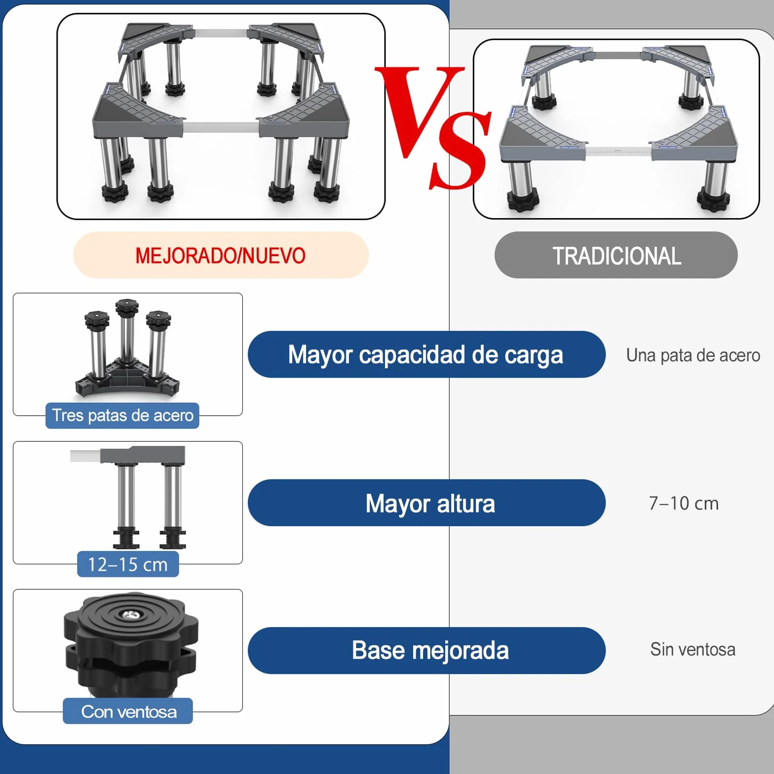 DEWEL Base de Lavadora 12 Pies, Longitud Ajustable 43-57 CM, Altura 18-20 cm, Capacidad de Carga 500 KG Base de Lavadora Ajustable, Adecuada para Secadoras, Refrigeradores y Congeladores