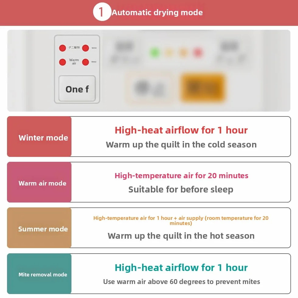 Calentador de cama y secador de aire multifunción 3 en 1, eliminación de humedad portátil para ropa de cama, zapatos, ropa, electrodomésticos compactos para uso doméstico