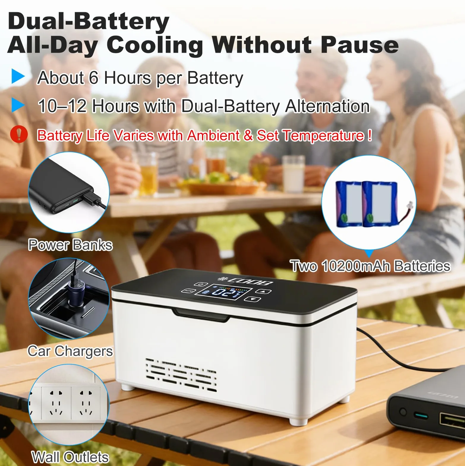 Nevera Insulina Viaje, Nevera Medicamentos Portátil Electrica, 2 a 8 ℃ | Mini Enfriador de Insulina, Temperatura Ajustable, con Dos Baterías de 10200 mAh para Uso en Hogar, Viajes y Automóvil
