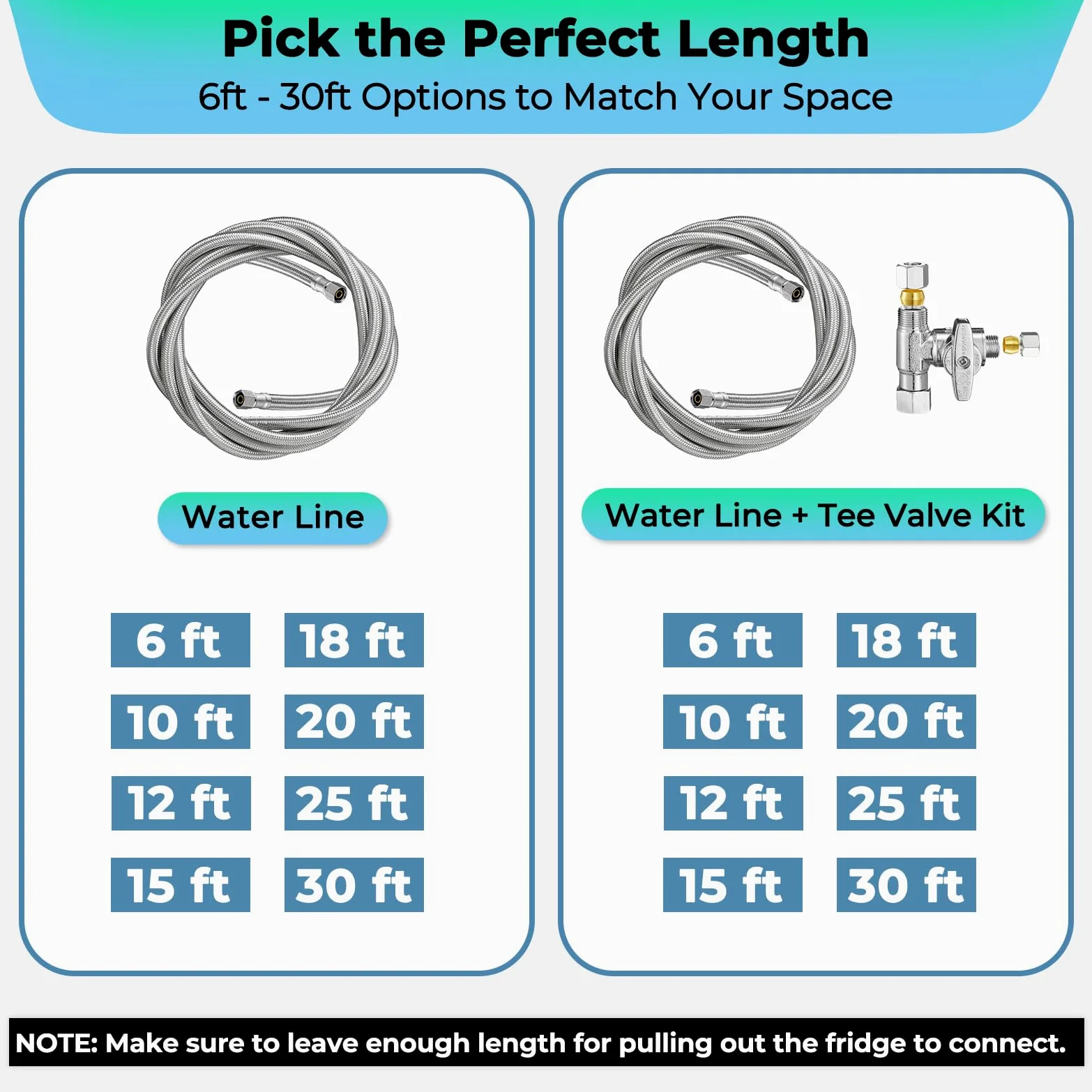 Kit de línea de agua para máquina de hielo para refrigerador, línea de agua trenzada de acero inoxidable de 25 pies con accesorios de compresión de 1/4 pulgadas, núcleo de tubo Pex y divisor de agua