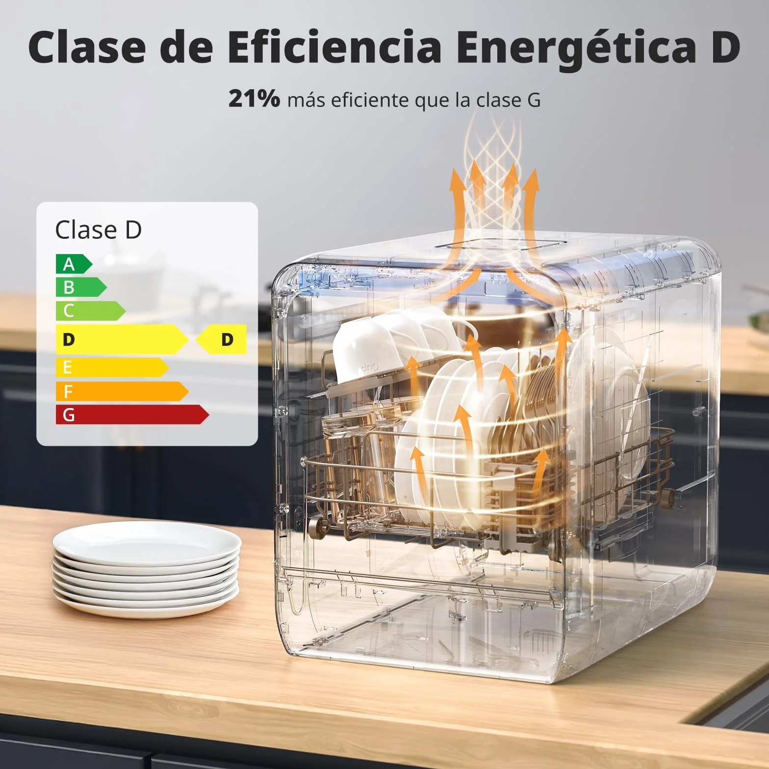 AIRMSEN Lavavajillas de Encimera Mini Lavavajillas con Tanque de 5L, 7+2 Programas Diseño Ultra Estrecho (37x50cm) y Gran Profundidad Lavavajillas Compacto Rociado Dual 360° Blanco (Blanco)