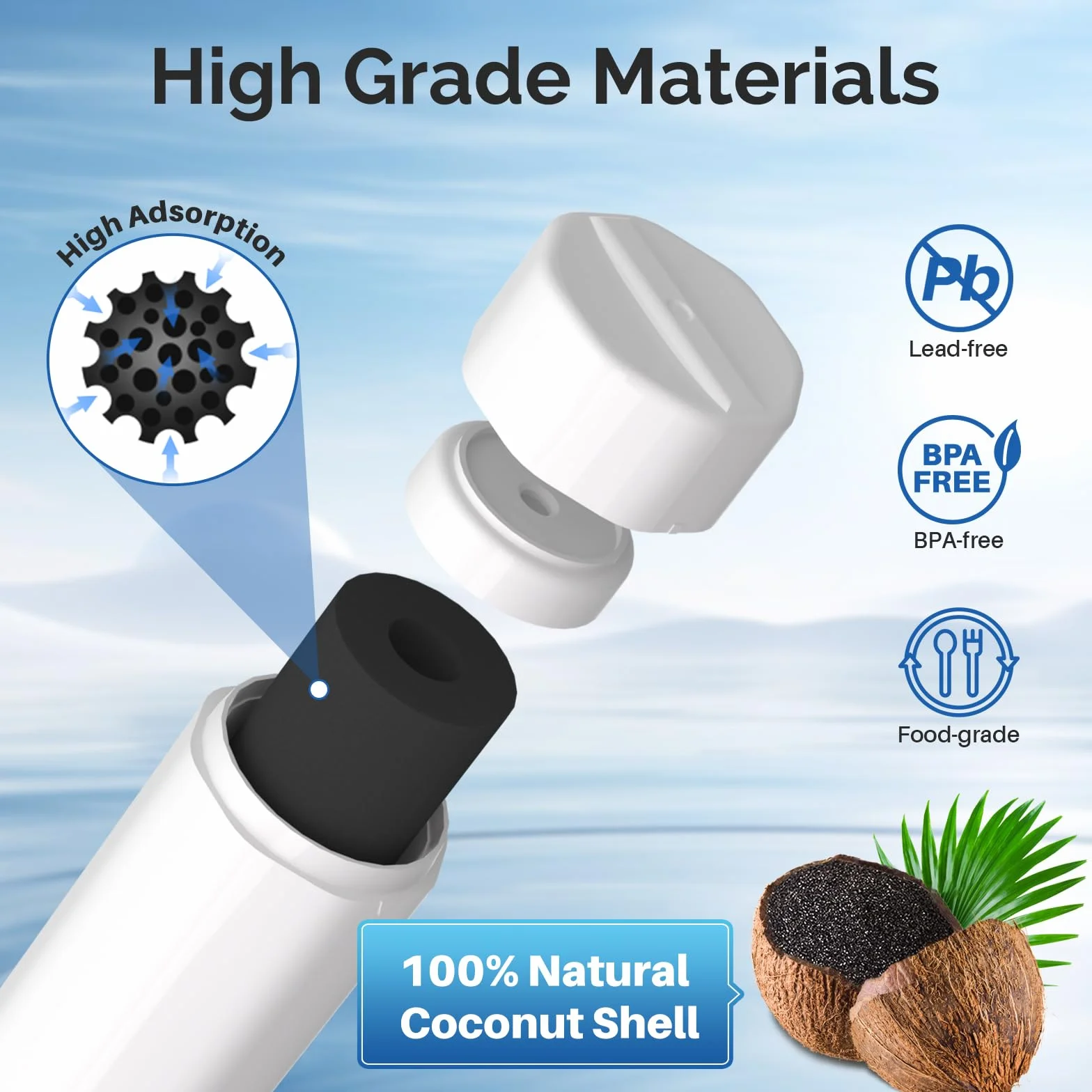 ICEPURE LT1000P Filtro de agua y aire para refrigerador, compatible con LG LT1000P, LT1000PC, MDJ64844601, Kenmore 46-9980, 9980, ADQ74793501, ADQ74793502 y LT120F Combo blanco, 3 piezas