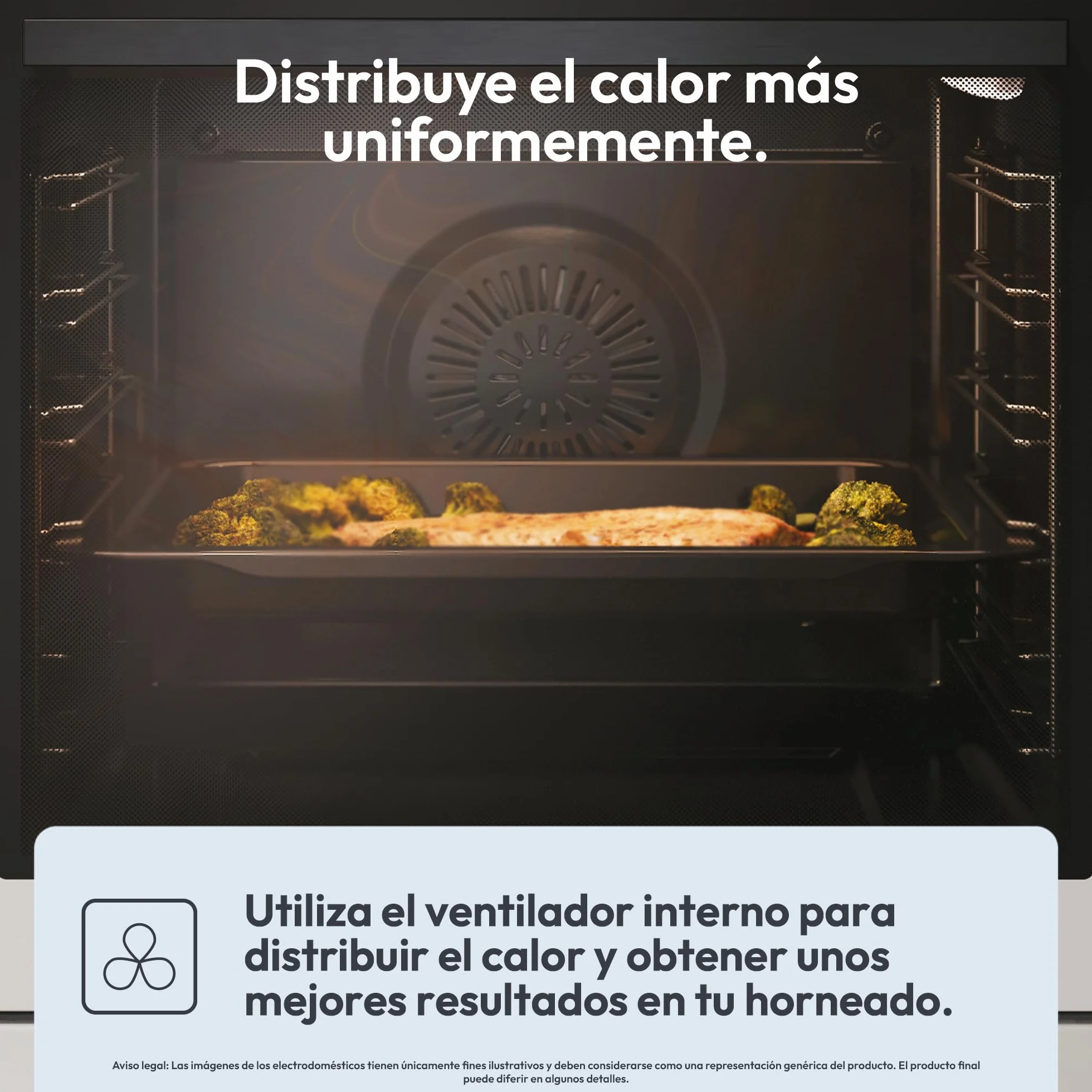 Candy Bake 600 CA6 N3T1HTW Horno Multifunción, 78L, Recetas a través de app hOn, 1 Bandeja y 1 Rejilla, Limpieza Hidrolítica, Convección + Ventilador, 9 Funciones, Ready UX, Blanco