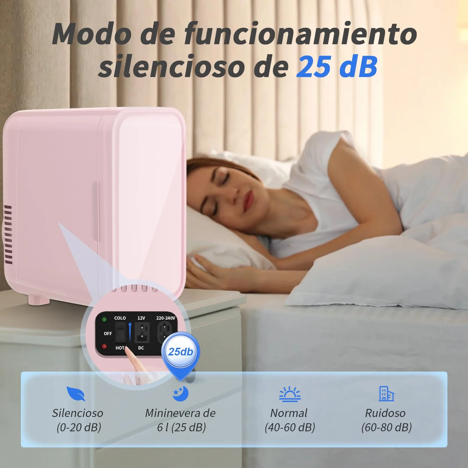 YASHE Mini nevera de 6 litros/8 latas, 220 – 240 V CA/CC, Refrigerador termoeléctrico portátil, Refrigerador para dormitorio, cuidado de la piel, bebidas, oficina, dormitorio y coche, Rosa