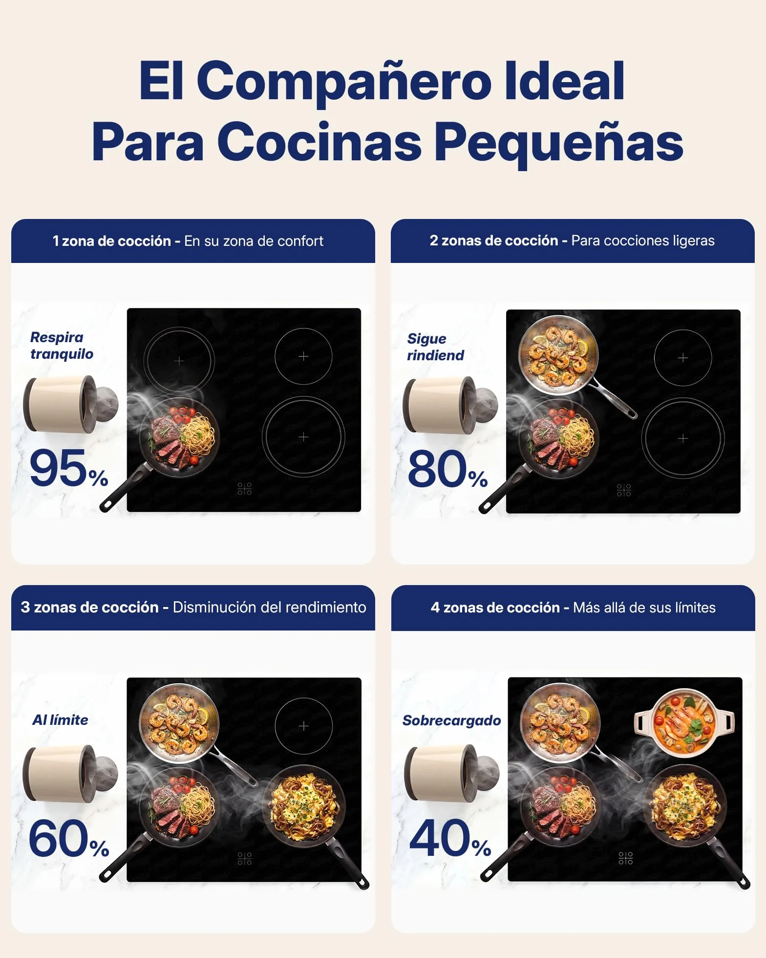 Upstreman Campana Extractora Portátil de Mesa con 3 Velocidades, Bajo Ruido, Recipiente Grande para Aceite y Filtro de Carbón de Aluminio Extraíble, Beige