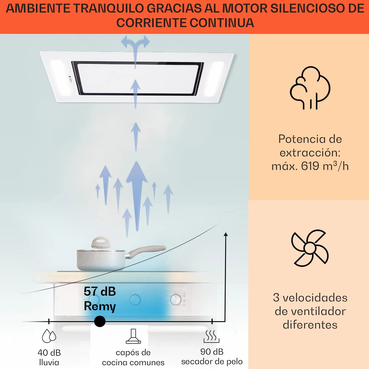 Klarstein Campana Extractora Empotrable 90 cm 230W 620m³/h Silencioso