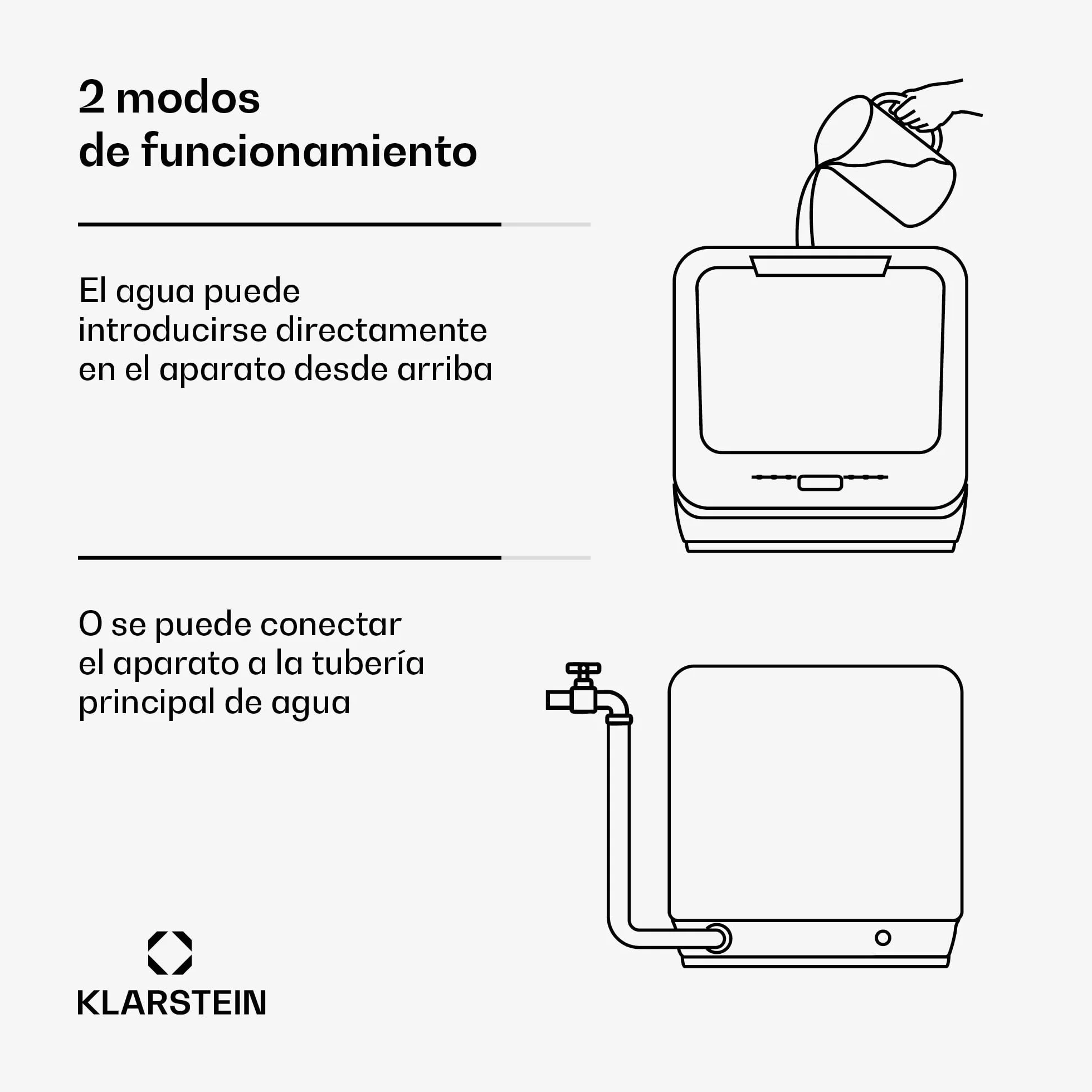 Klarstein Aquatica Mini Lavavajillas Compacto 2 Cubiertos 5L 3 Programas Portátil Sobremesa 58dB