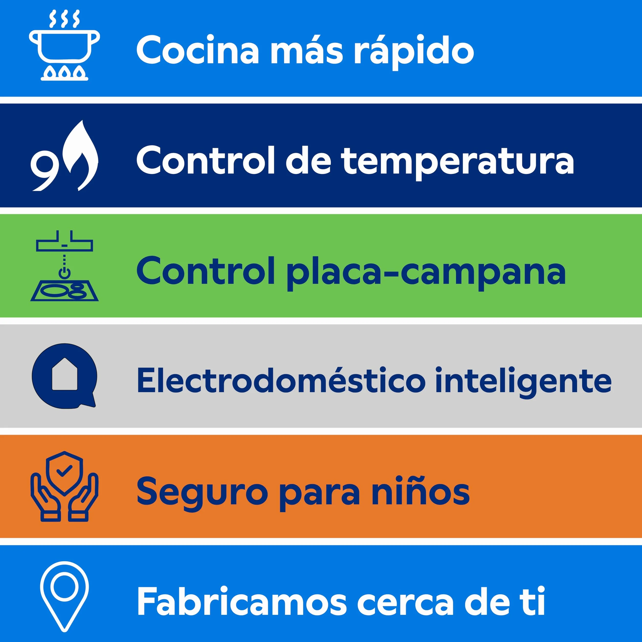 Balay - Placa de Inducción, 80 cm de ancho, 4 zonas l Lanzamiento 2024, 11 Niveles, Zona de 28 cm, Negro, 3EB985LH