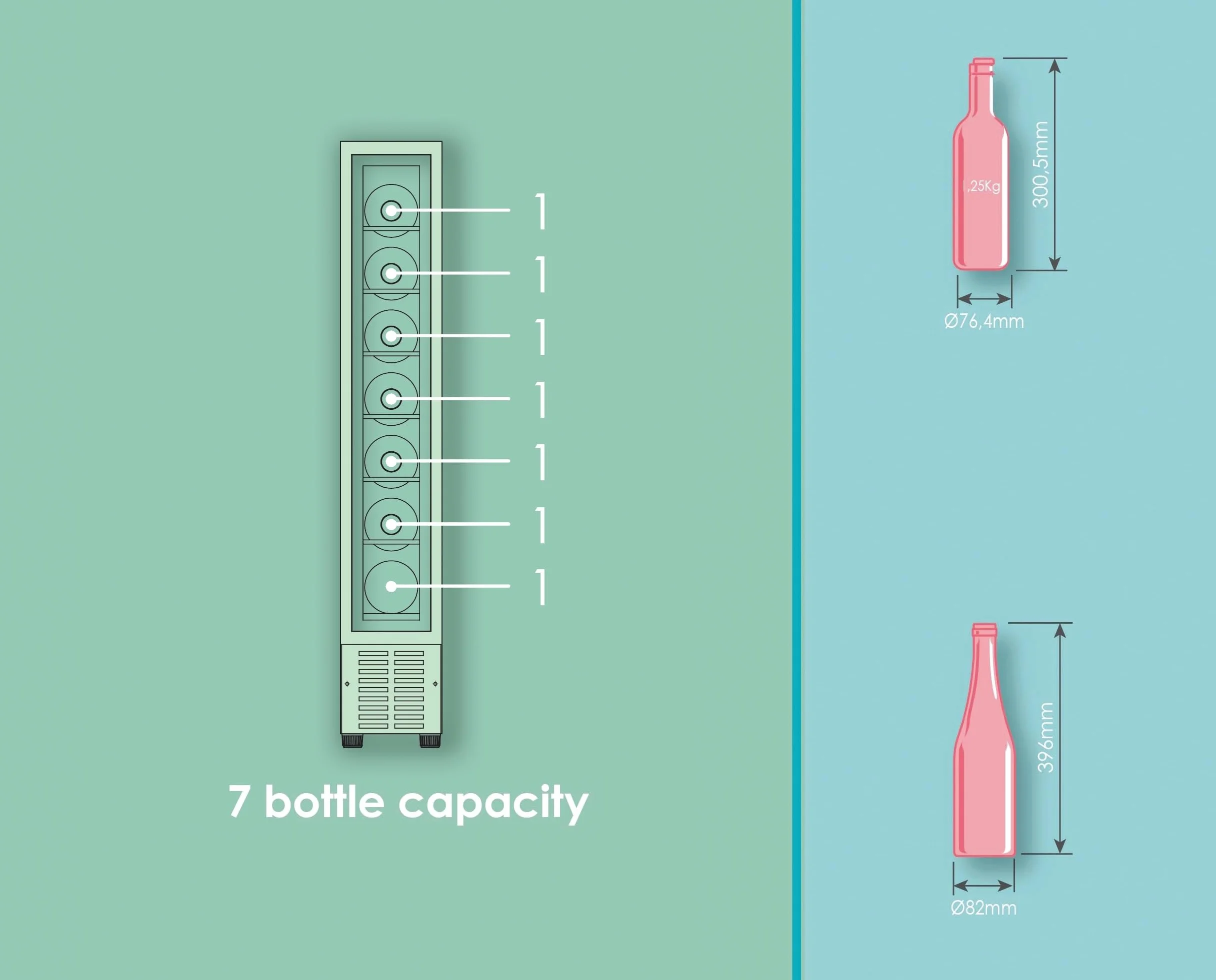 CANDY DiVino CCVB 15/1, Vinoteca Integrable Estrecha, 20L, 7 Botellas, Puerta Reversible, 6 Baldas, Tratamiento Anti-UV, Compresor Antivibraciones, LED, Temperatura 5º a 18º, 39DB, Clase C, Negro