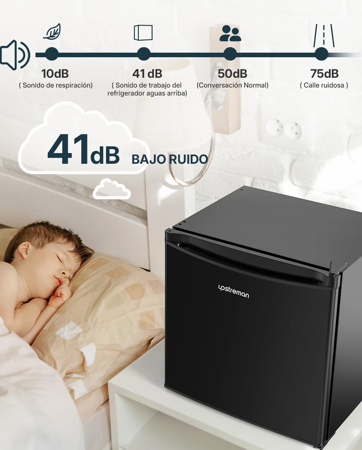 Upstreman 46L Mini Nevera con Congelador, 1℃-8℃ Termostato Ajustable, Ahorro de Energía, Silencioso, Minibar para Dormitorio, Oficina, Hotel, FR17- negro brillante