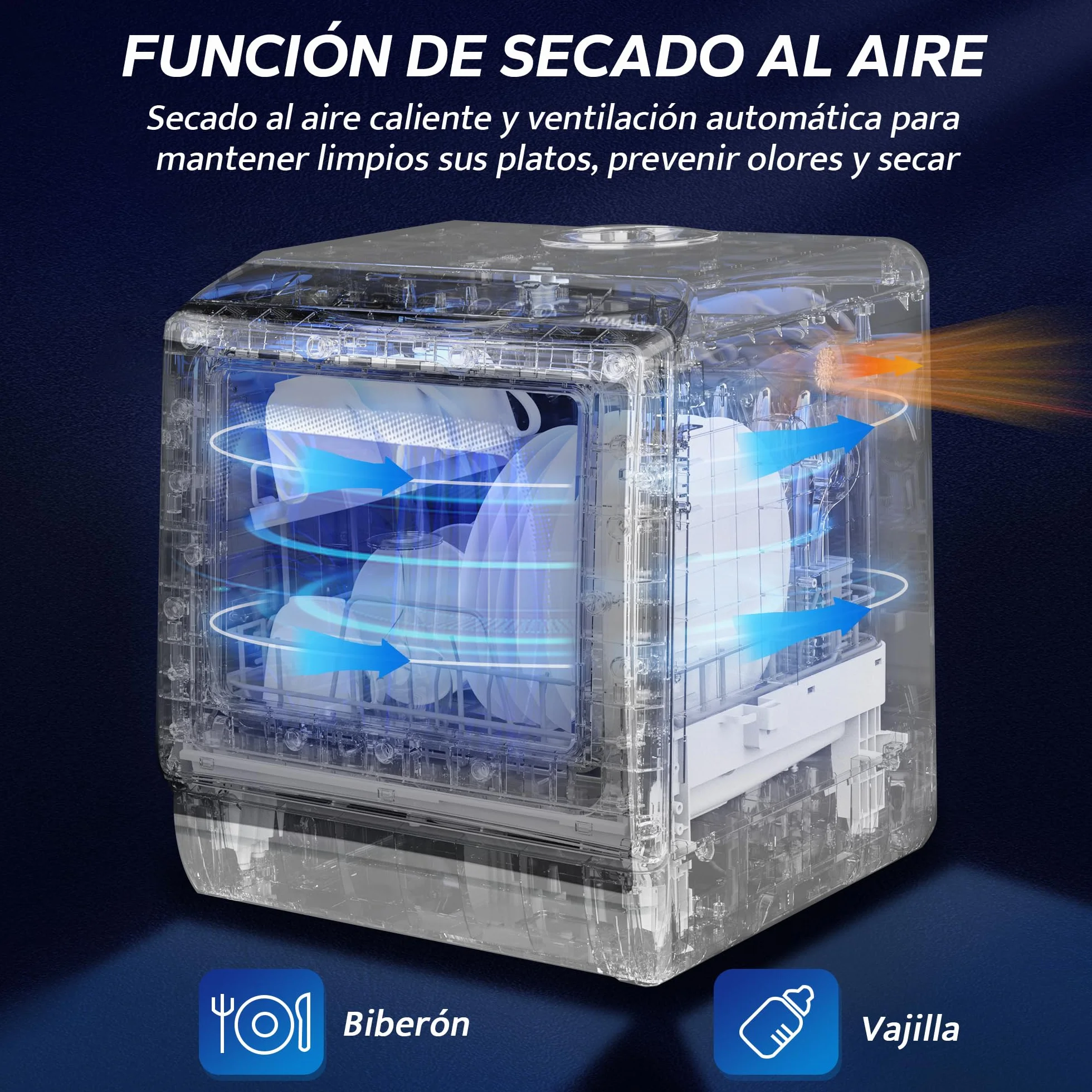 AIRMSEN Mini Lavavajillas de Sobremesa con 5+1 Programas, Depósito de 5 Litros, 2 Formas de Suministro de Agua, Control Táctil y Pantalla LED, Ideal para Cocinas Familiares, Apartamentos y Dormitorios