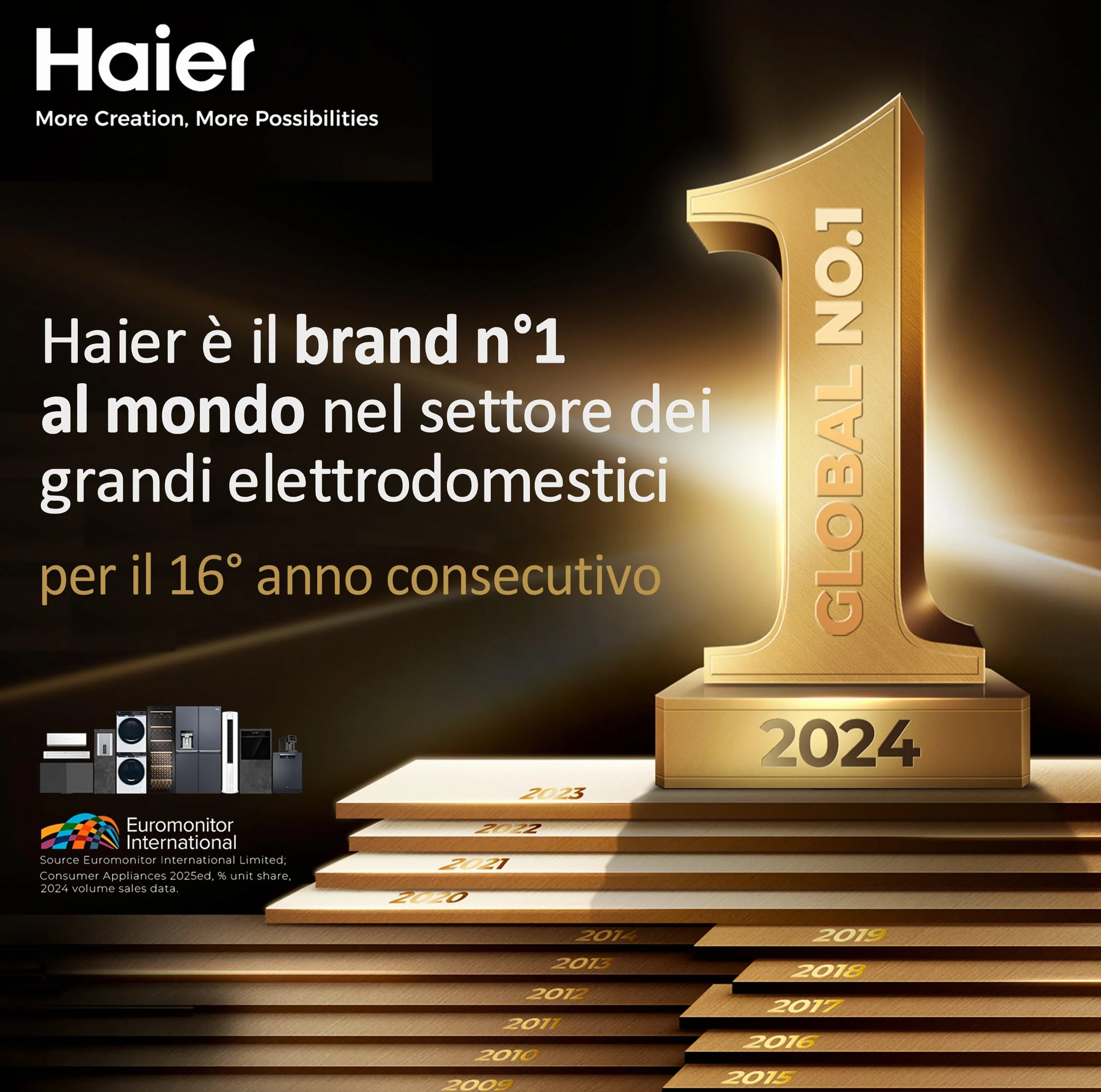 Haier I-Pro Serie 3, secadora 9 kg, instalación libre, clase A ++, vapor, inicio retrasado, I-Time, blanco, 85 x 59,5 x 66,5 cm – HD80-A2939-S