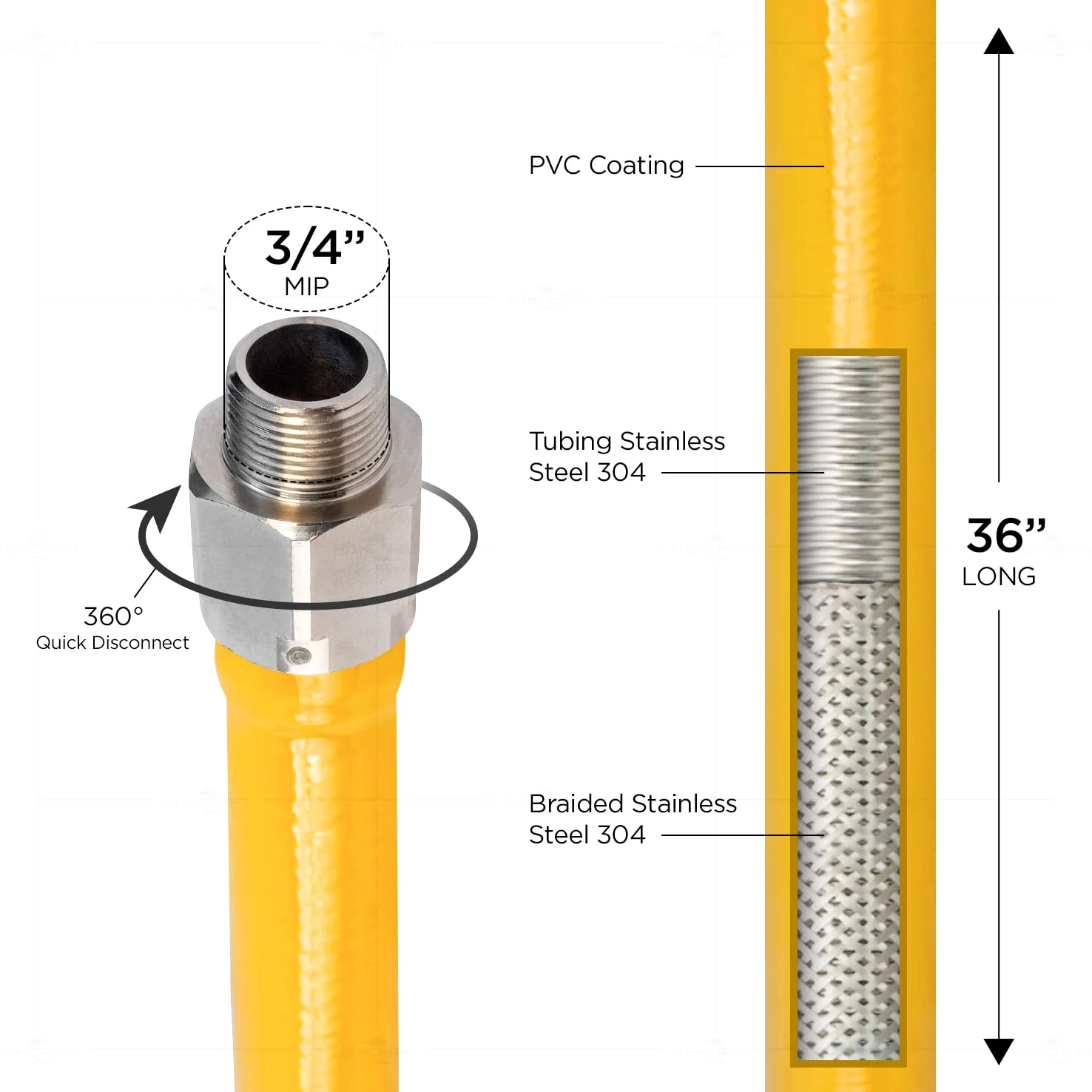 ftgc-bl34 – 36 N 36 Inch Flexible de largo servicio de alimentos con revestimiento de PVC Conector de Gas con interior de 3/4 pulgadas de diámetro y 3/4 pulgadas x 3/4 pulgadas MIP conecta, tubo de acero inoxidable trenzado, resistencia a la corrosión