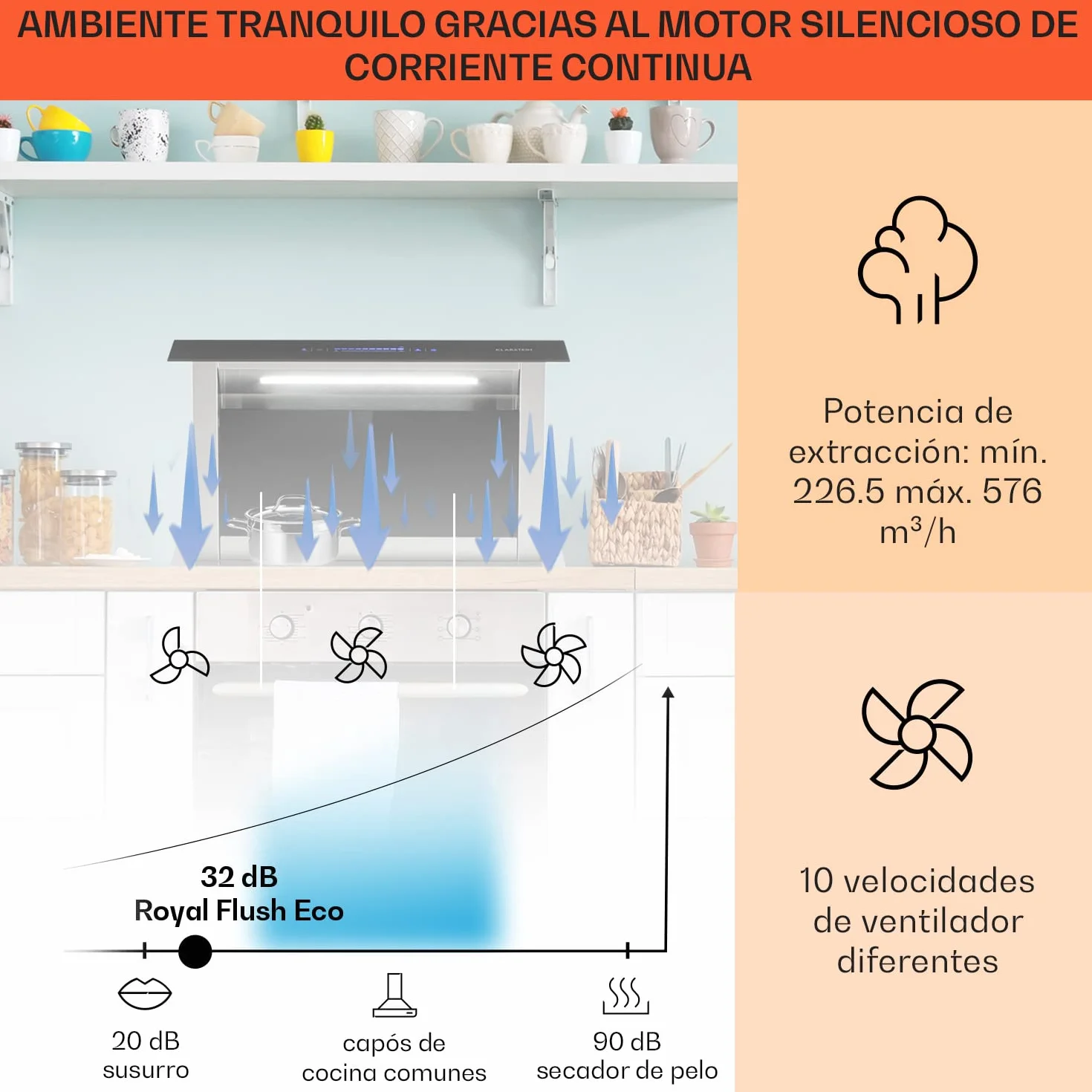 Klarstein Campana Extractora 60 cm - A++ Eficiencia Energética, 576 M³/H De Caudal De Aire, 51 dB, Touch-To-Slide, Acero Inoxidable & Vidrio, Iluminación Led, Diseño Retráctil, Extractor Cocina