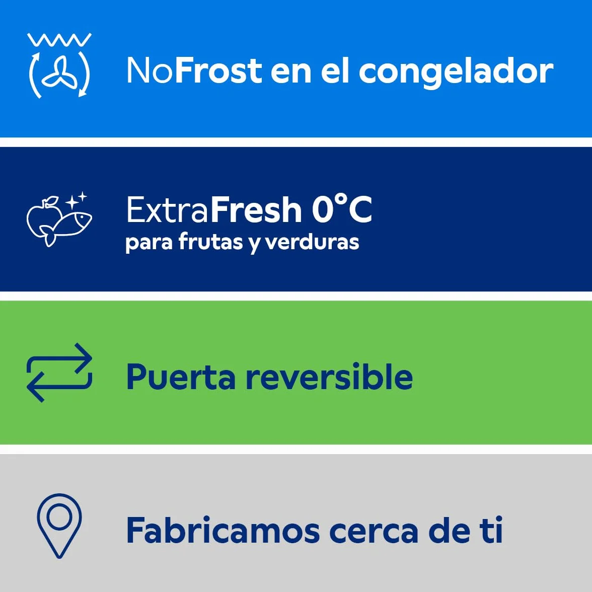 Balay - Frigorífico combinado, Serie Cristal, NoFrost, Cajón ExtraFresh y ExtraCold, Blanco, 3KFD855BI