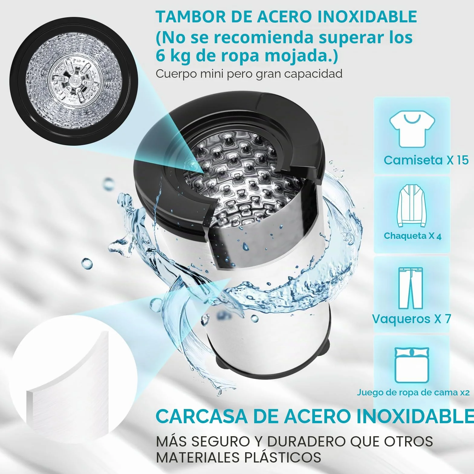 Secador de centrifugado 6 kg 2800 rpm Blanco Clase A+++