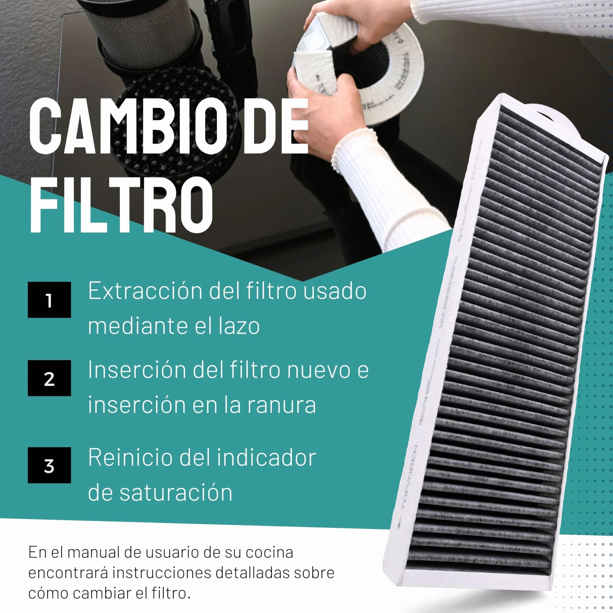 FilterBase® Filtro de carbón activado compatible con el filtro Bora Pure PUAKF | Filtro de carbón para su placa de cocción PURU o PUXU con recirculación de aire