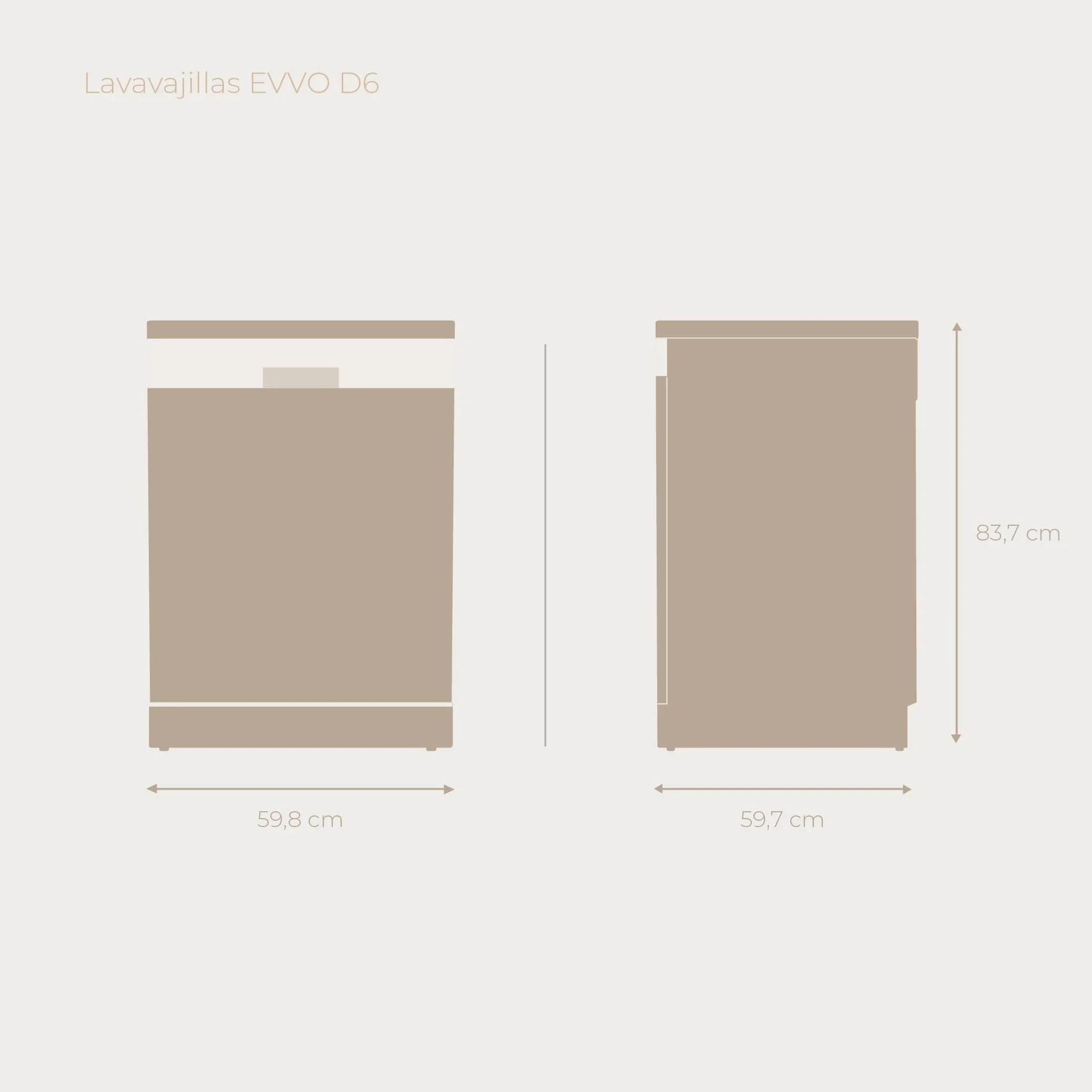 Lavavajillas D6 Libre Instalación 60 cm - Clase B Alta Eficiencia, 15 Cubiertos, 8 Programas, Apertura Automática, Luz UV e Inicio Diferido - Lavavajillas Acero Inoxidable Inox - Secado Turbo (Negro)
