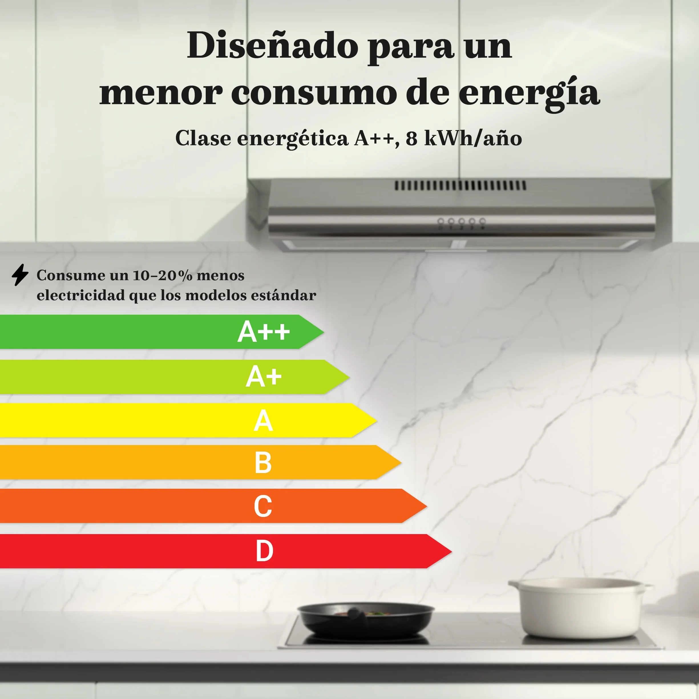 FIREGAS Campana Extractora 60cm A++, Motor Brushless Silencioso 46dB, Capacidad 319m³/h, Acero Inoxidable, Salida Superior/Trasera o Recirculación, Incluye 2 Filtros de Carbón