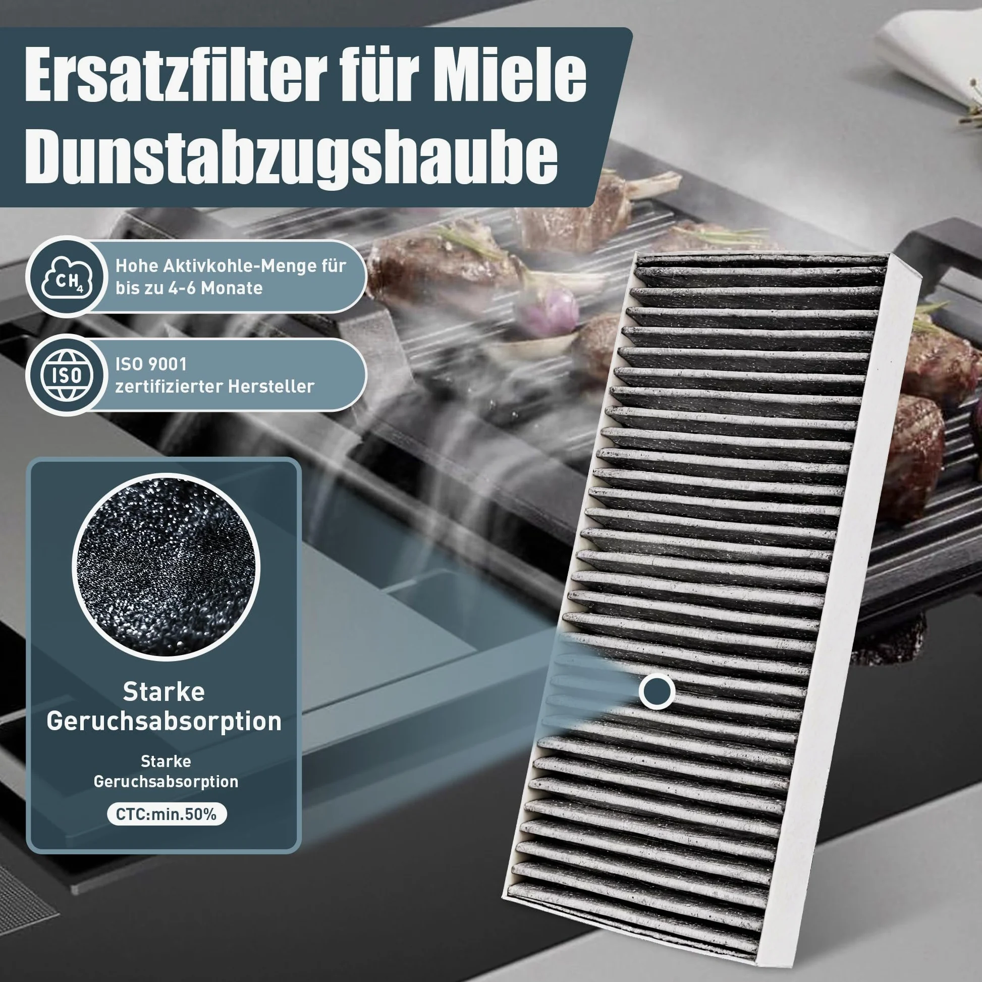 2 filtros de carbón activo para campana extractora Miele DKF 35-P compatible con KMDA 7272 KMDA 7473 KMDA 7676 KMDA 7876 y DAC xxxx en recirculación