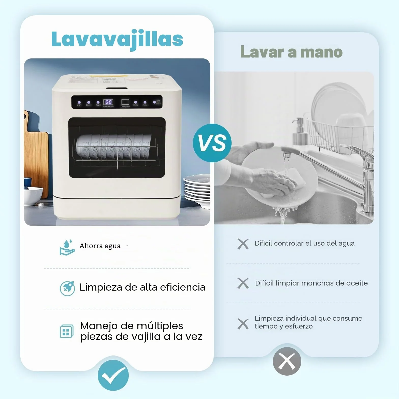 Mini lavavajillas de mesa, utilizable con o sin conexión de agua, con depósito de agua de 5 l y 4 programas, para apartamentos, camping, autocaravanas y dormitorios