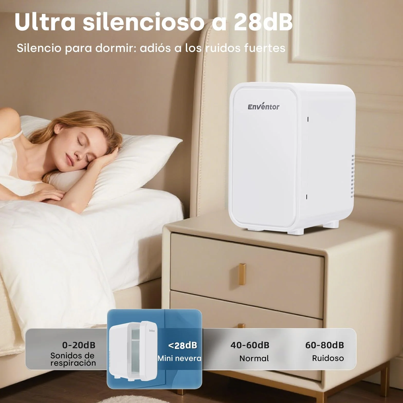 Enventor 6L 8 Latas Nevera Pequeña Blanco, Mini Frigorifico con Enfriador y Calentador, Nevera Portatil con Alimentación 12V/220V, Mini Nevera para Habitacion, Oficina, Coche, Frutas y Bebidas