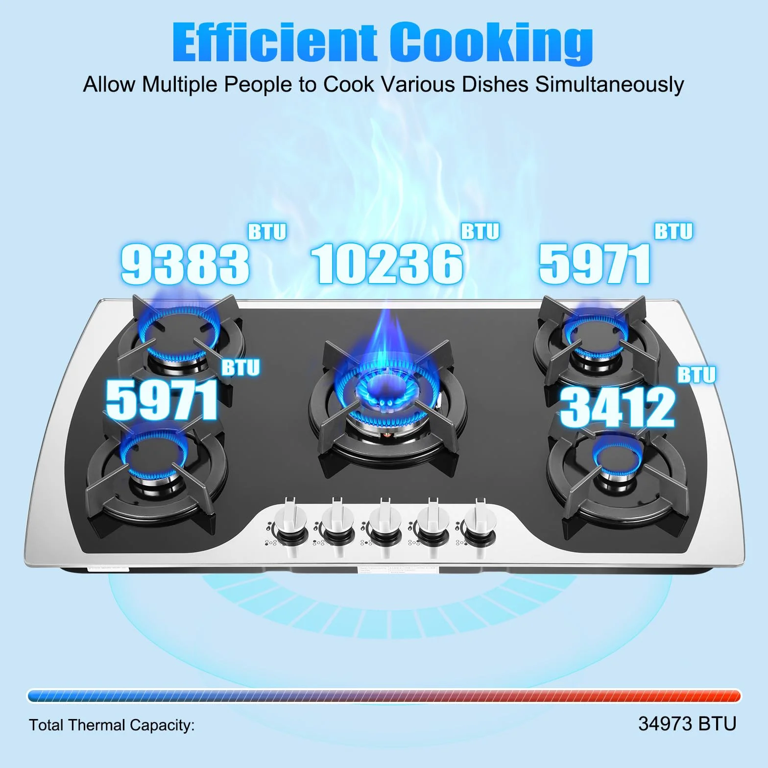 Cocina de gas de 5 zonas, 90 cm, autosuficiente, 5 focos, gas natural/propano, para cocina comercial en hogares o