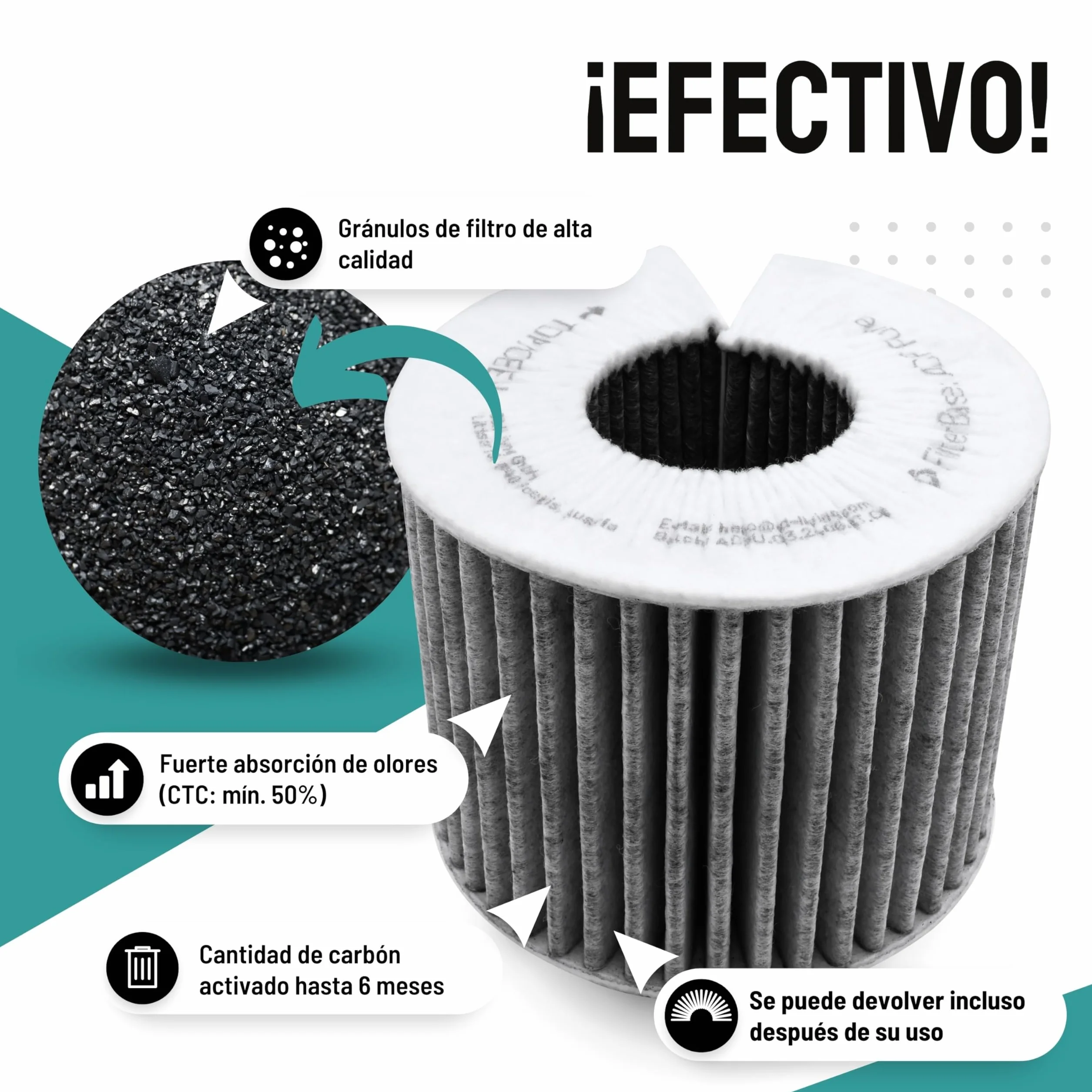 FilterBase® Filtro de carbón activado compatible con el filtro Bora Pure PUAKF | Filtro de carbón para su placa de cocción PURU o PUXU con recirculación de aire