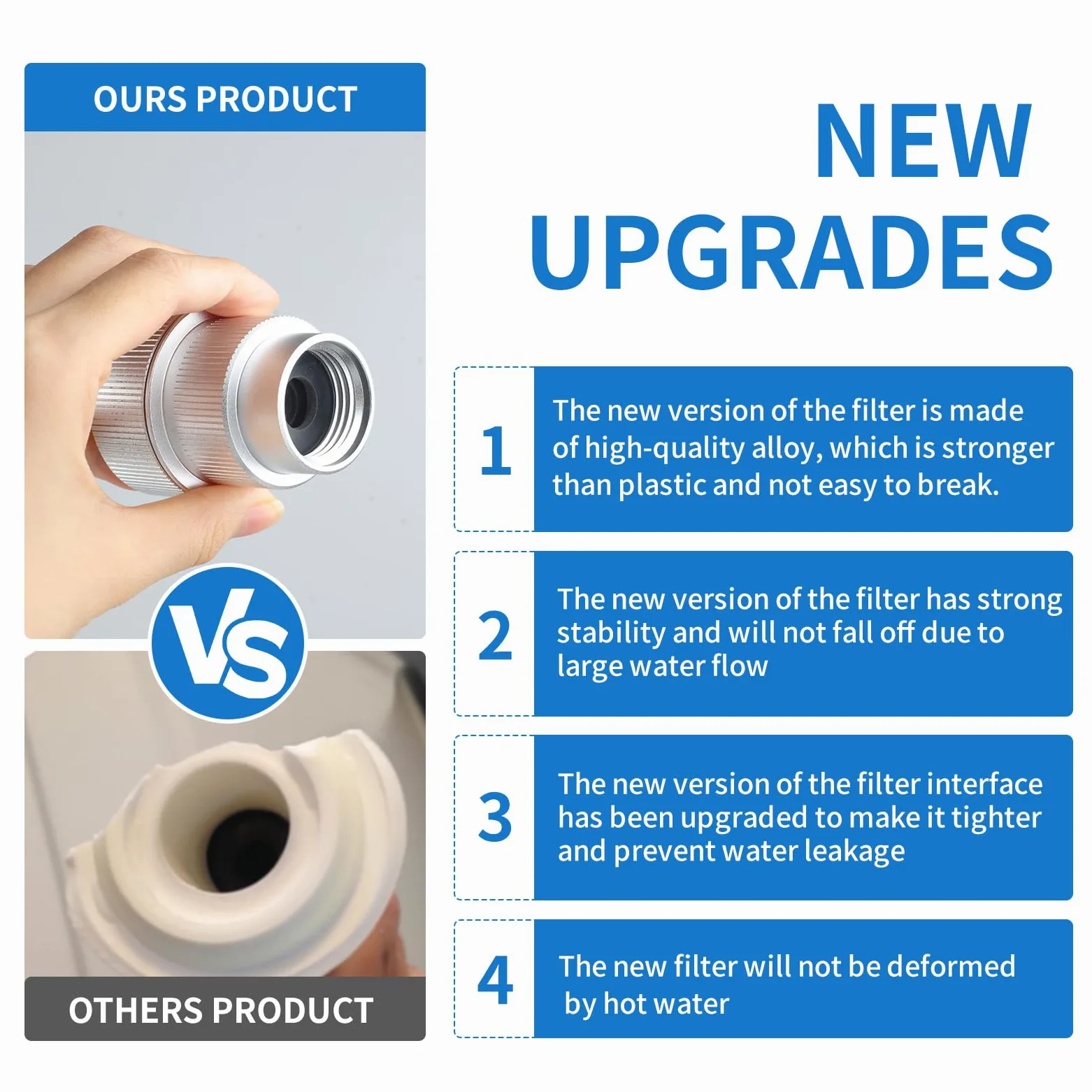 Cabezal de filtro 85470, con filtro de agua en línea, entrada de agua, filtros de metal para lavadora hechos de aleación de aluminio, para la mayoría de conexiones estándar de lavadoras