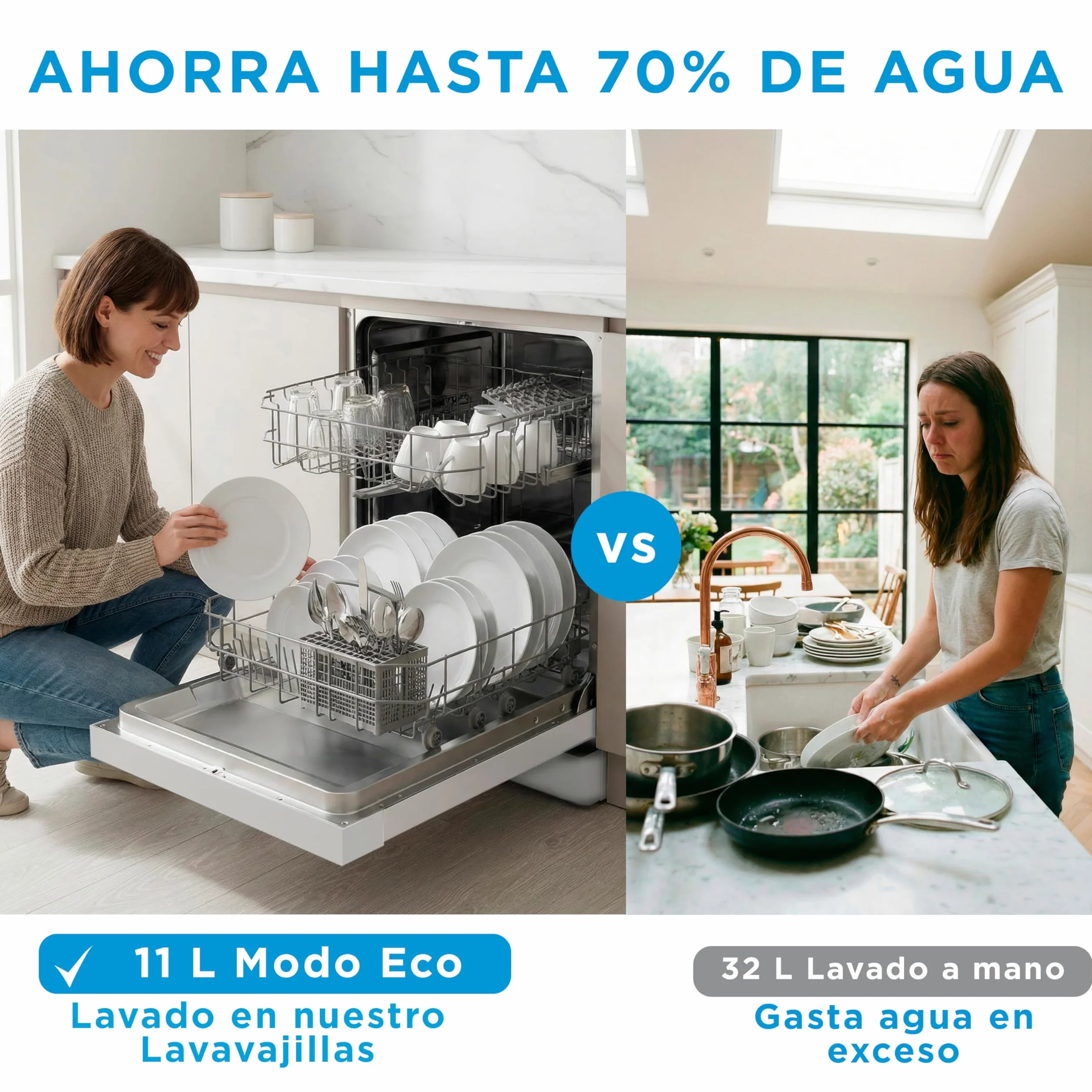 Midea Lavavajillas 60 cm+++ Blanco para 12 servicios - Lavaplatos Libre Instalación con 4 Programas de Lavado, Integrable - Filtro Antibacterias, 49 dB, y Función de Media Carga Nuevo Modelo