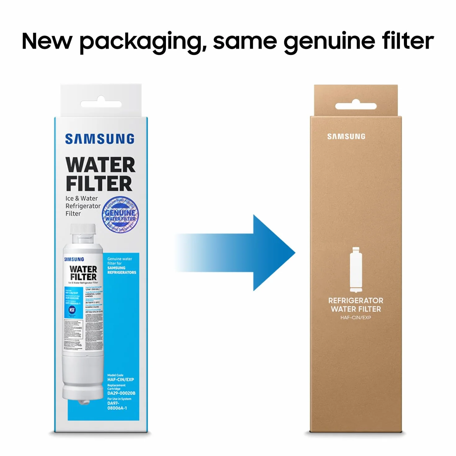 Samsung HAF-CIN/EXP De flujo directo Blanco - Filtro de agua