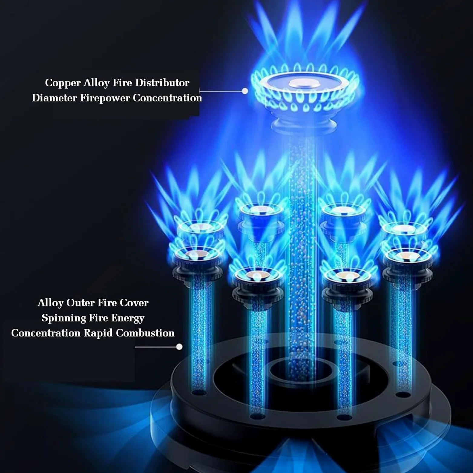 THEGA Cocina De Gas Un Solo Quemador, Estufa Conversión 5.0 KW, Reguladores Acero Inoxidable para Catering En Interiores, con Protección contra Llamas, para Cocinas Domésticas(NG)