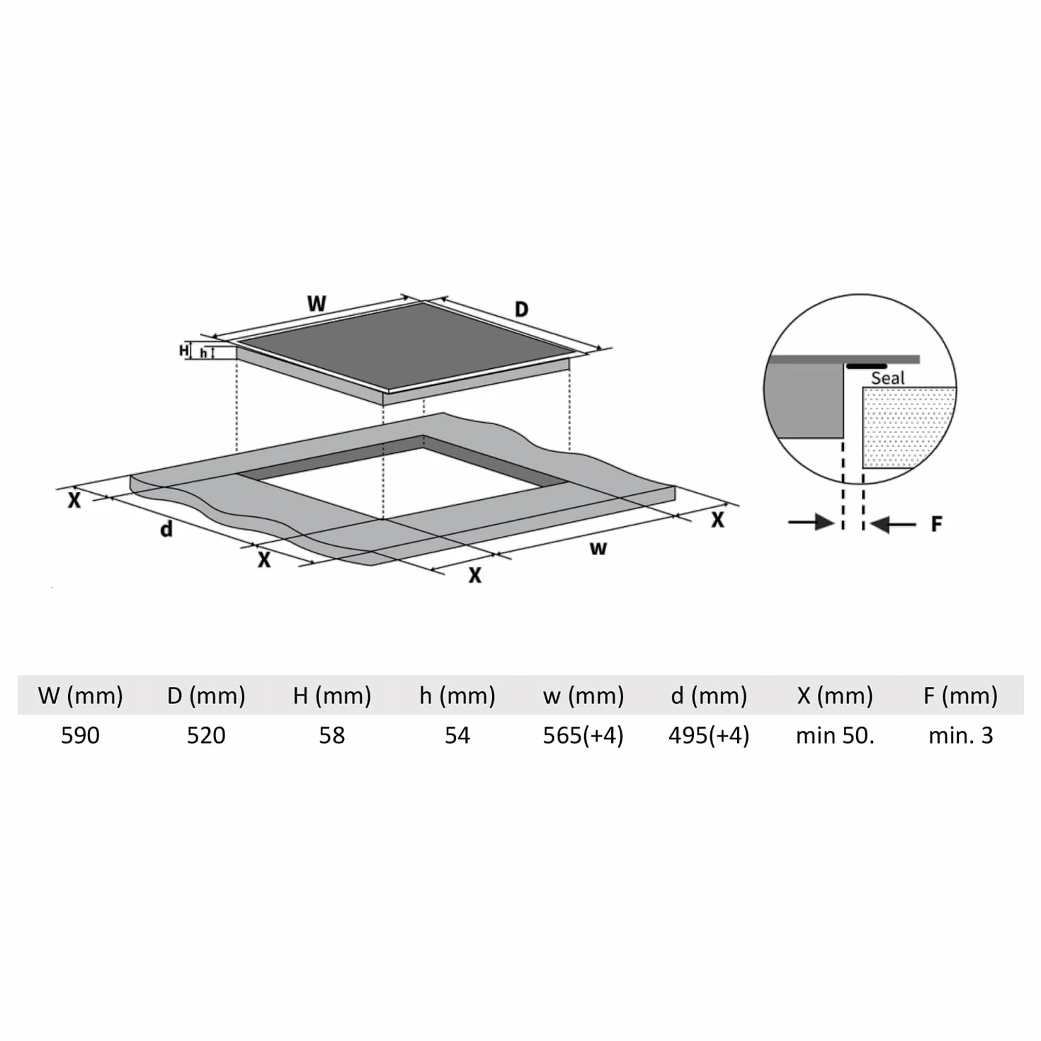 KKT KOLBE Juego de cocina autosuficiente | 60 cm horno empotrado negro BO8005FB | 59 cm placa de inducción IH85900ED | parrilla de aire caliente | temporizador | acristalamiento de protección térmica
