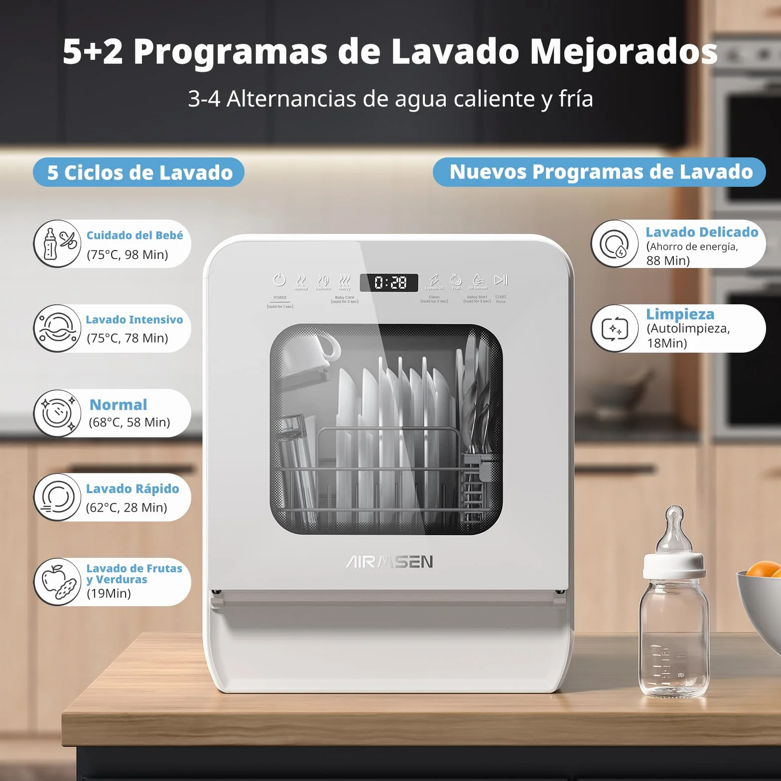 AIRMSEN Lavavajillas de Encimera Mini Lavavajillas con Tanque de 5L, 7+2 Programas Diseño Ultra Estrecho (37x50cm) y Gran Profundidad Lavavajillas Compacto Rociado Dual 360° Blanco (Blanco)