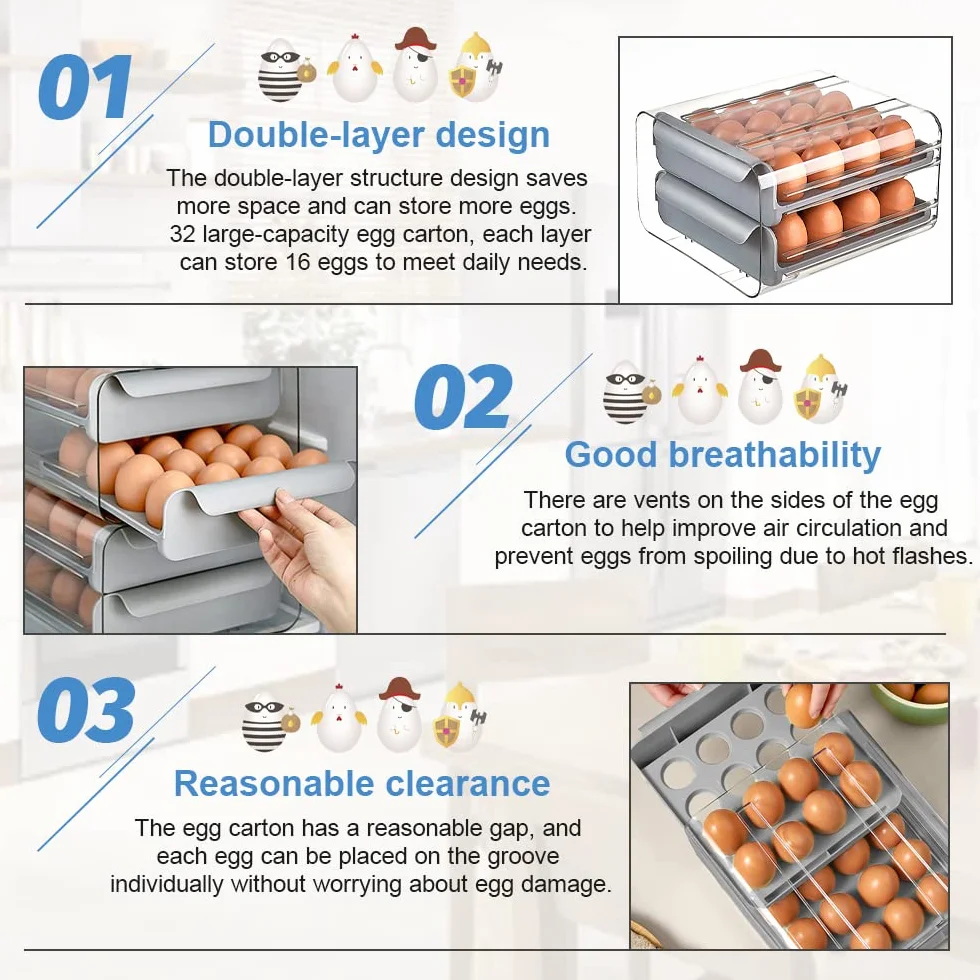 THATSRAD Caja de Huevos para Nevera 32 Rejillas Huevera para Frigorífico Cajón Caja de Almacenamiento para Huevos Bandeja para Huevos Caja Huevos para Refrigerador, Panadería (23,5*21,5*13,5cm, Gris)