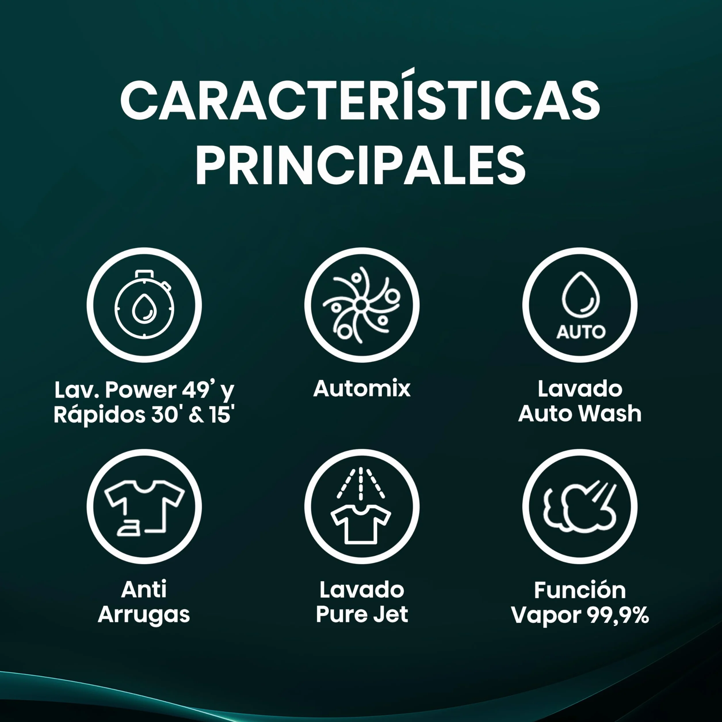 Hisense WF1I1142BWL - Lavadora 11 Kg, 1400 rpm, Clase A, Fondo 59cm, Lav. Power 49’ y Rápidos 30' y 15', Dispensador Automix, Lavado Auto Wash, Antiarrugas, iFit™ Fondo Optimizado, Vapor 99,9%, Blanco