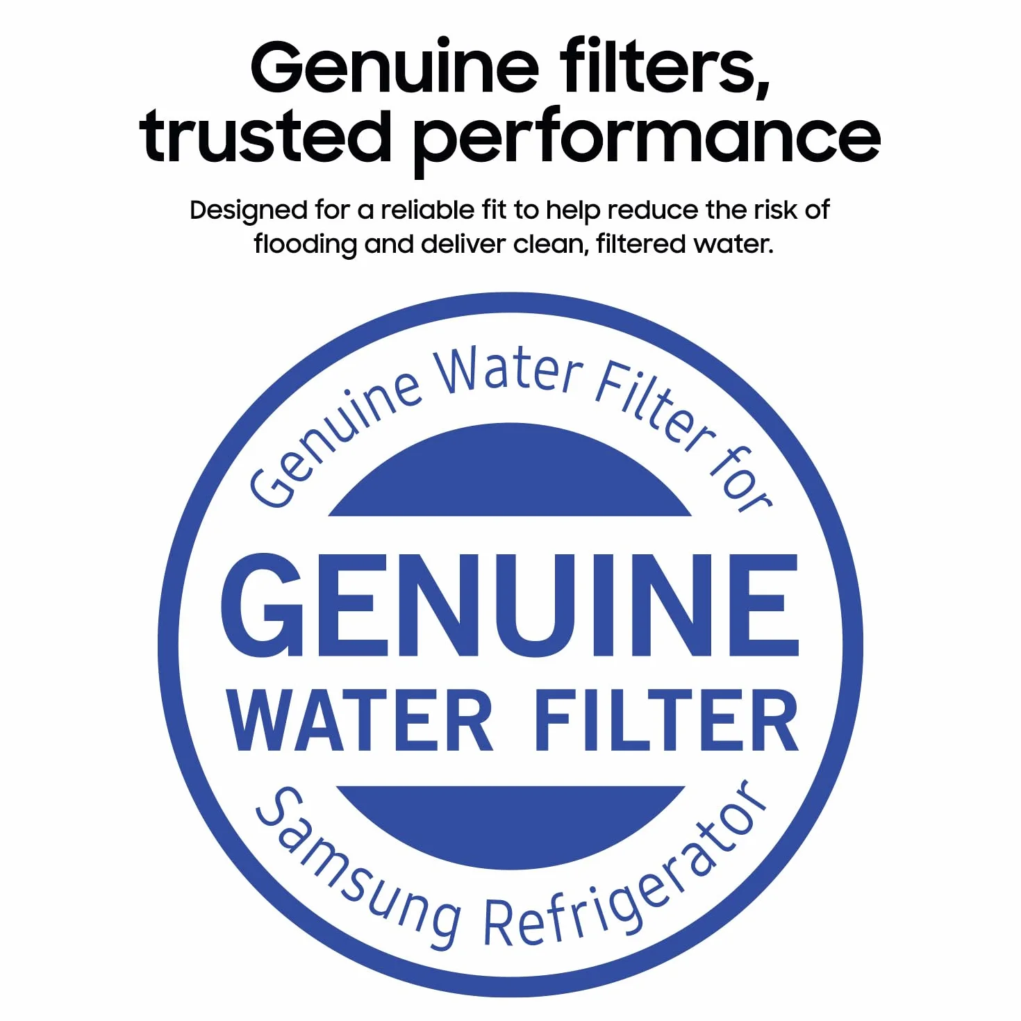 Samsung HAF-CIN/EXP De flujo directo Blanco - Filtro de agua