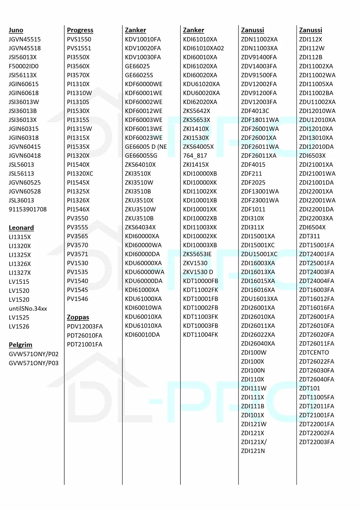 DL-pro Manguera de entrada de agua 1,5m para lavavajillas y lavaplatos para AEG Electrolux Juno 14018058901/6 140180589016 14018058901 Aquastop