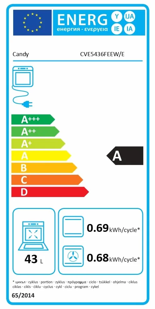 Candy CVE5436FEEW/E Cocina Libre Instalación 50cm, Horno Multifunción 43L con 6 Funciones, Vitrocerámica 4 Zonas, Mandos Independientes 4 para Vitrocerámica y 2 para Horno, Blanco