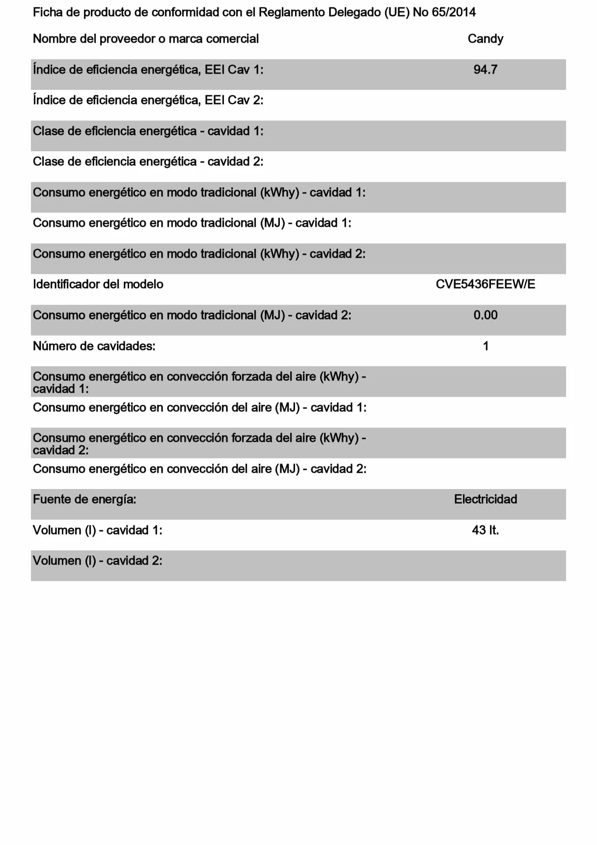 Candy CVE5436FEEW/E Cocina Libre Instalación 50cm, Horno Multifunción 43L con 6 Funciones, Vitrocerámica 4 Zonas, Mandos Independientes 4 para Vitrocerámica y 2 para Horno, Blanco