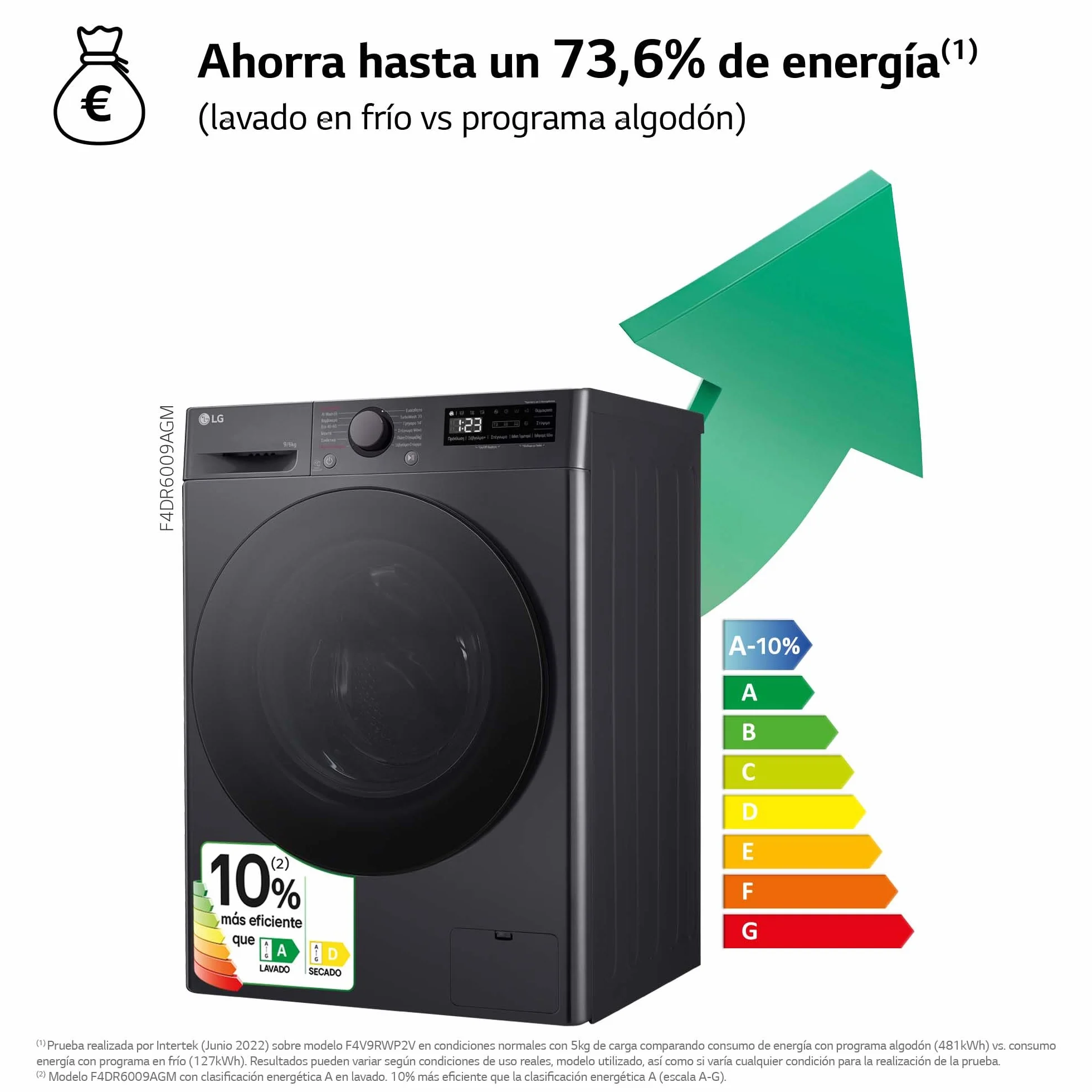 LG F4DR6009AGM Lavadora Secadora Inteligente 9/6kg AI Direct Drive 1400rpm Carga Frontal TurboWash 360º Vapor Steam Serie 600 Inox Grafito