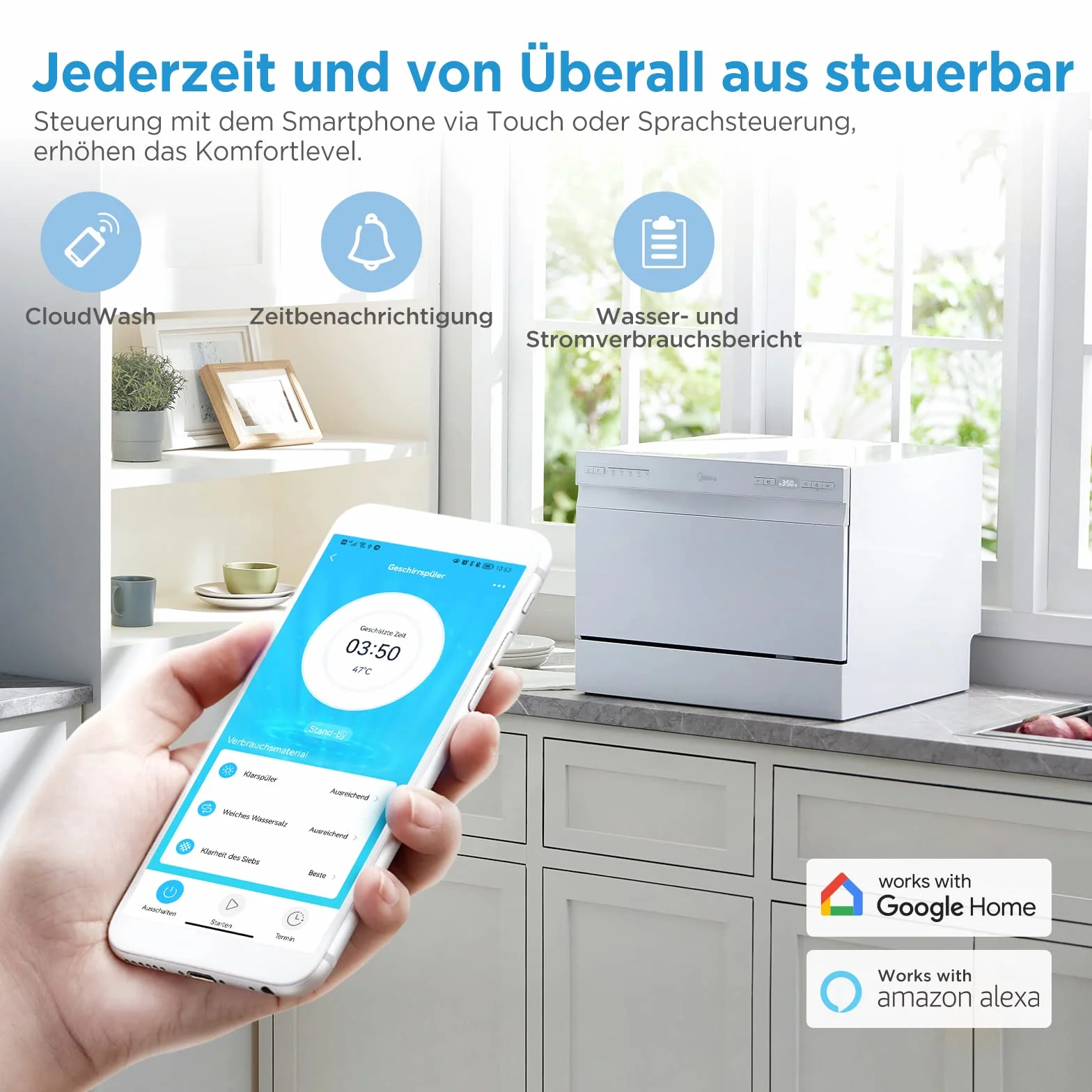 Midea Lavavajillas Pequeño Blanco 55 cm para 5 servicios - Lavavajillas Compacto y Portatil sin Instalación - Lavaplatos, 6 Programas, Filtro Antibacterias