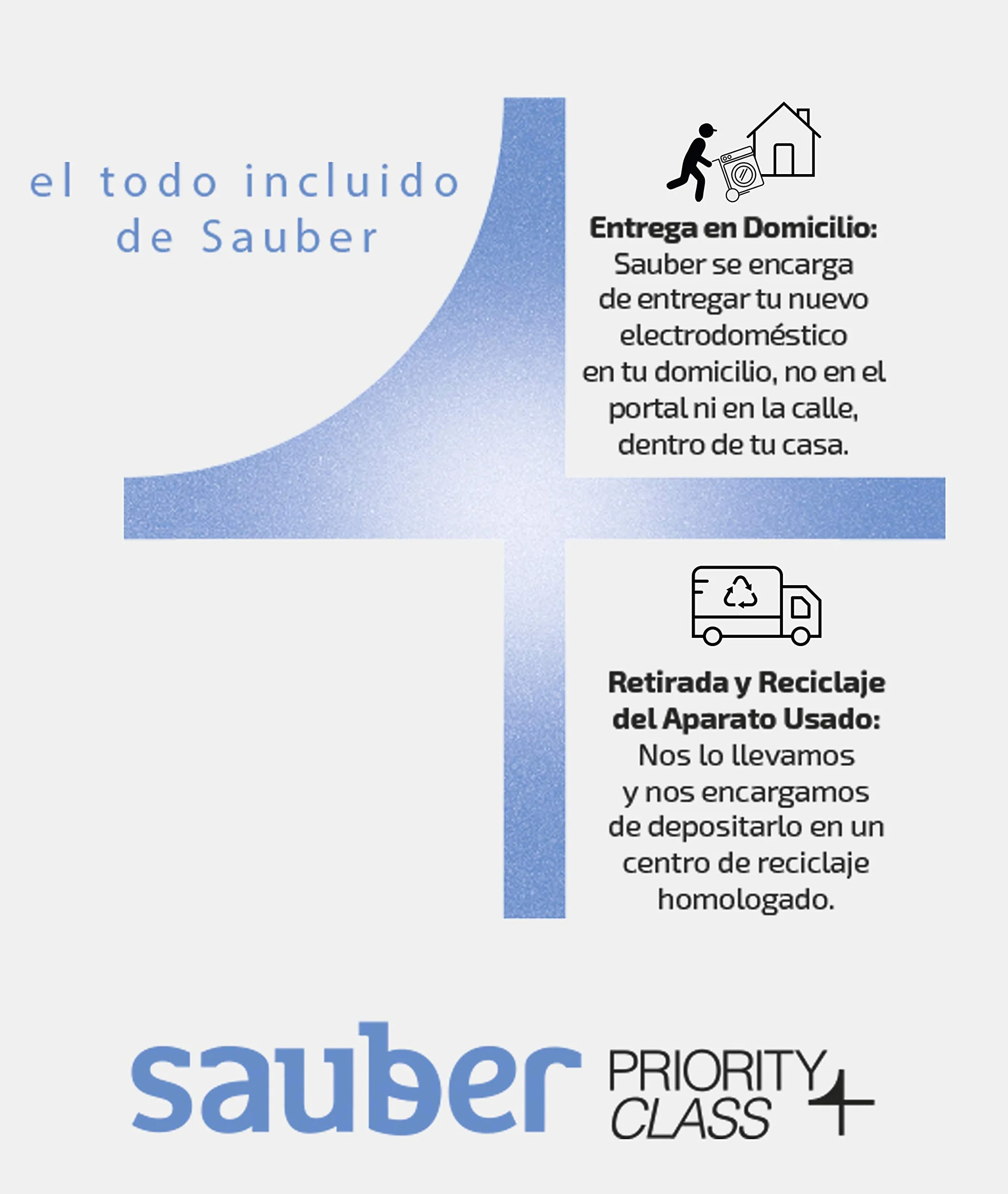 Sauber COCINA SCI41GB 4 Quemadores Gas Butano 50X55 Tapa Cristal Inox