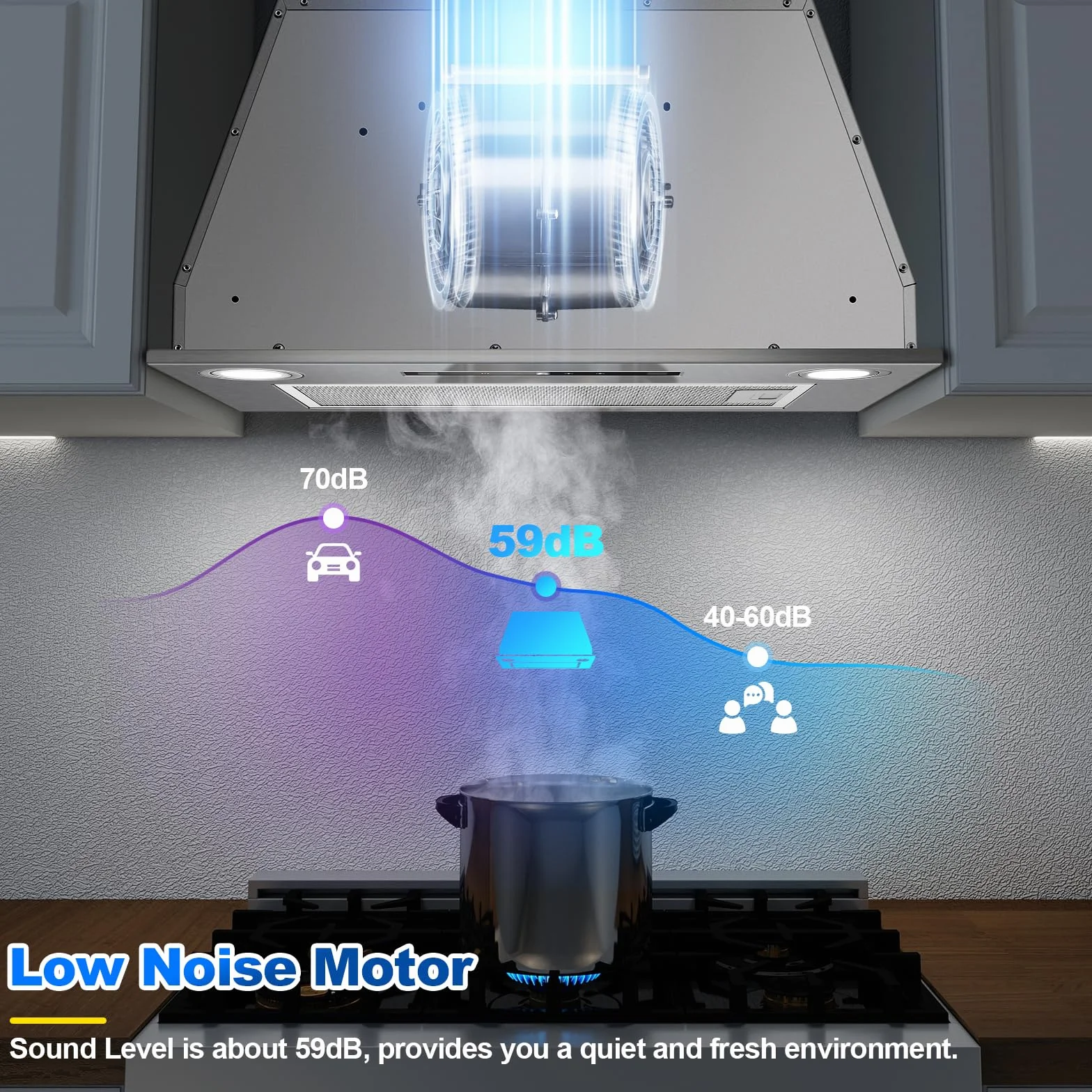 Campana Extractora Empotrable 52 cm 400 m³/h 3 Velocidades Booster Controles Gestuales Táctiles LED