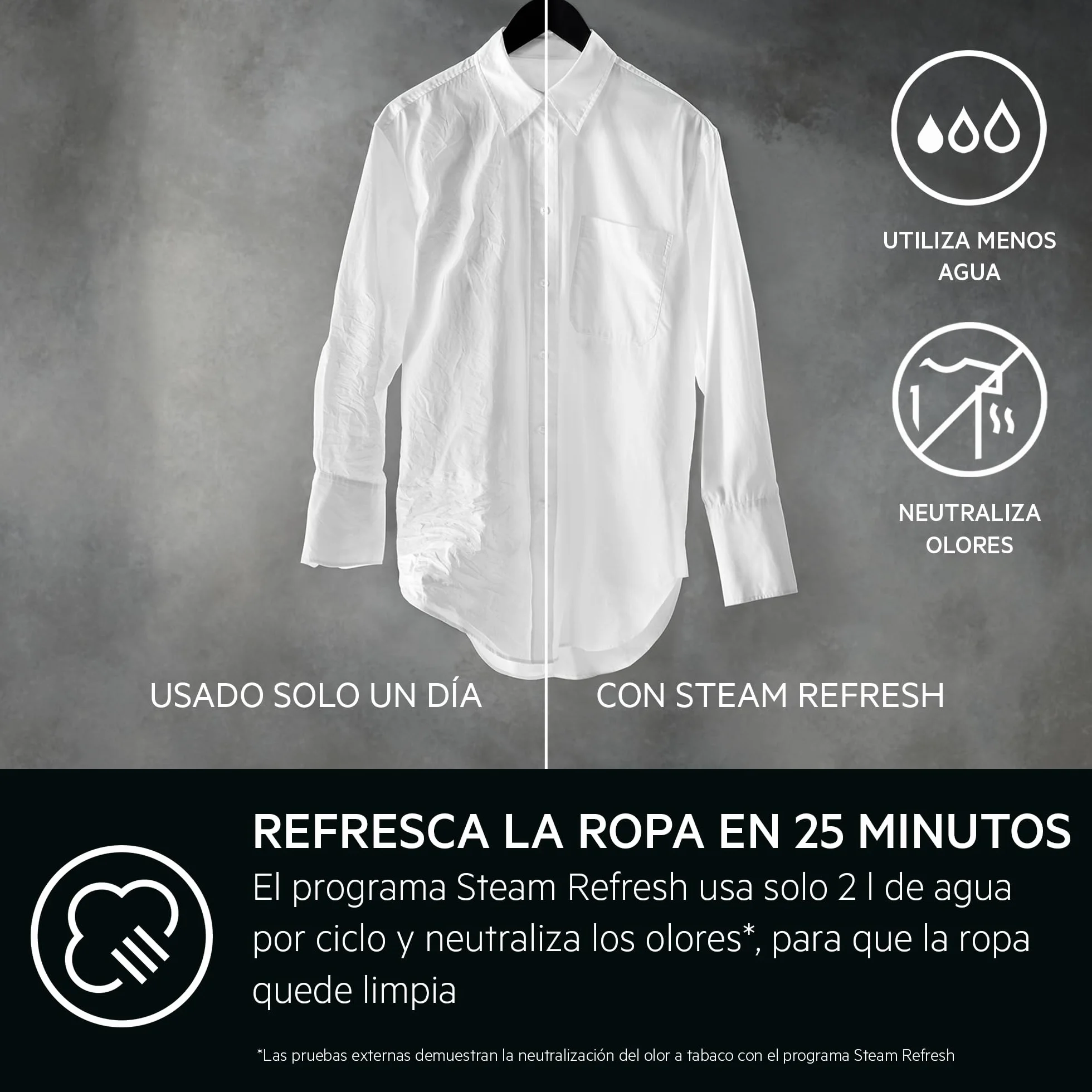 AEG LWR7194M4B Lavasecadora de Carga Frontal, Lava 9 Kg, Seca 6 Kg, Libre Instalación, 1400 rpm, Motor Inverter, Programa Rápido, Nonstop 60 min, Panel LCD, Puerta XL Negra, Clase A, Fabricado en UE