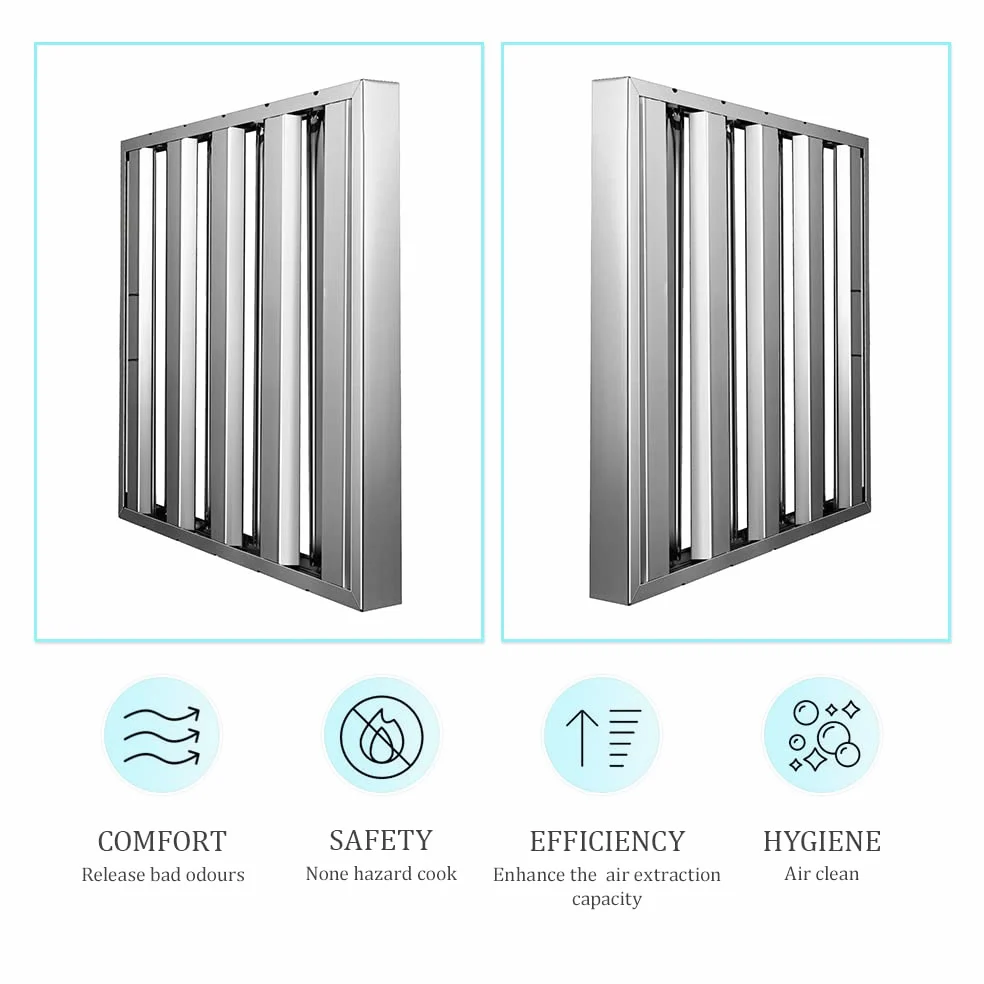 Filtro de Grasa Universales para Campana Extractora de Cocina para Restaurante uso comercial 500 x 500 mm Acero Inoxidable (2 Unidades,50cm*50cm)