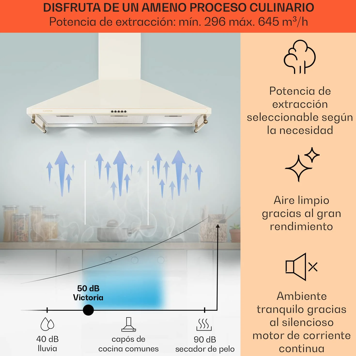Klarstein Campana Extractora 90 cm, Extractor Cocina para Pared con Filtro Aluminio Antigrasa para Lavavajillas, Flujo Aire 645m³/h, Luces LEDs, Campanas de Cocina, Extractores con Montaje de Pared